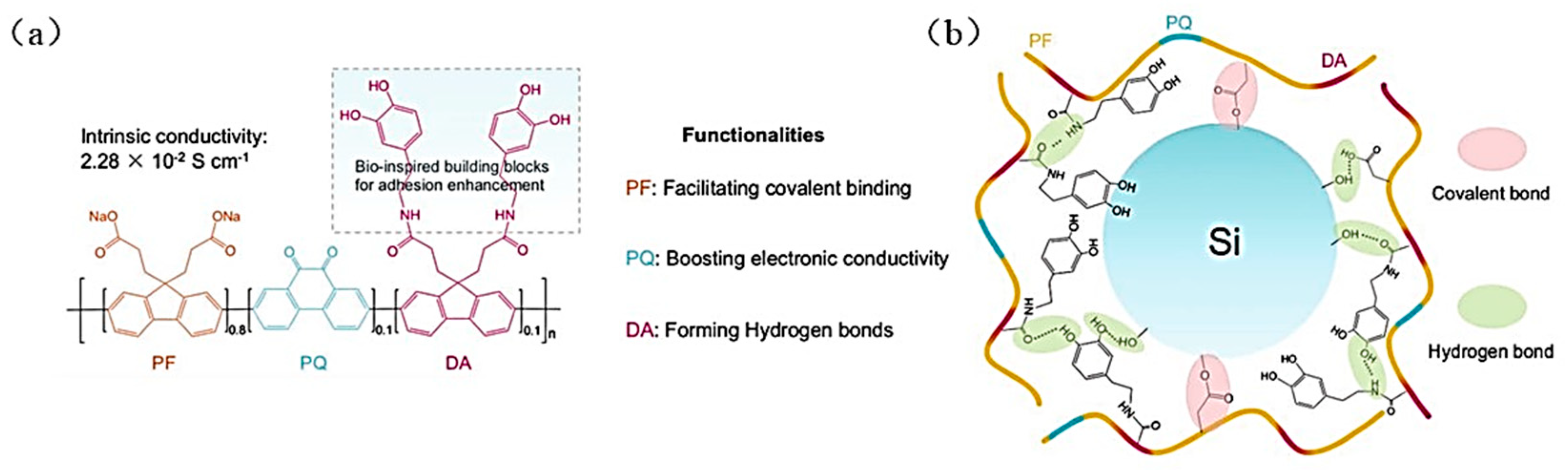 Materials 16 04266 g025