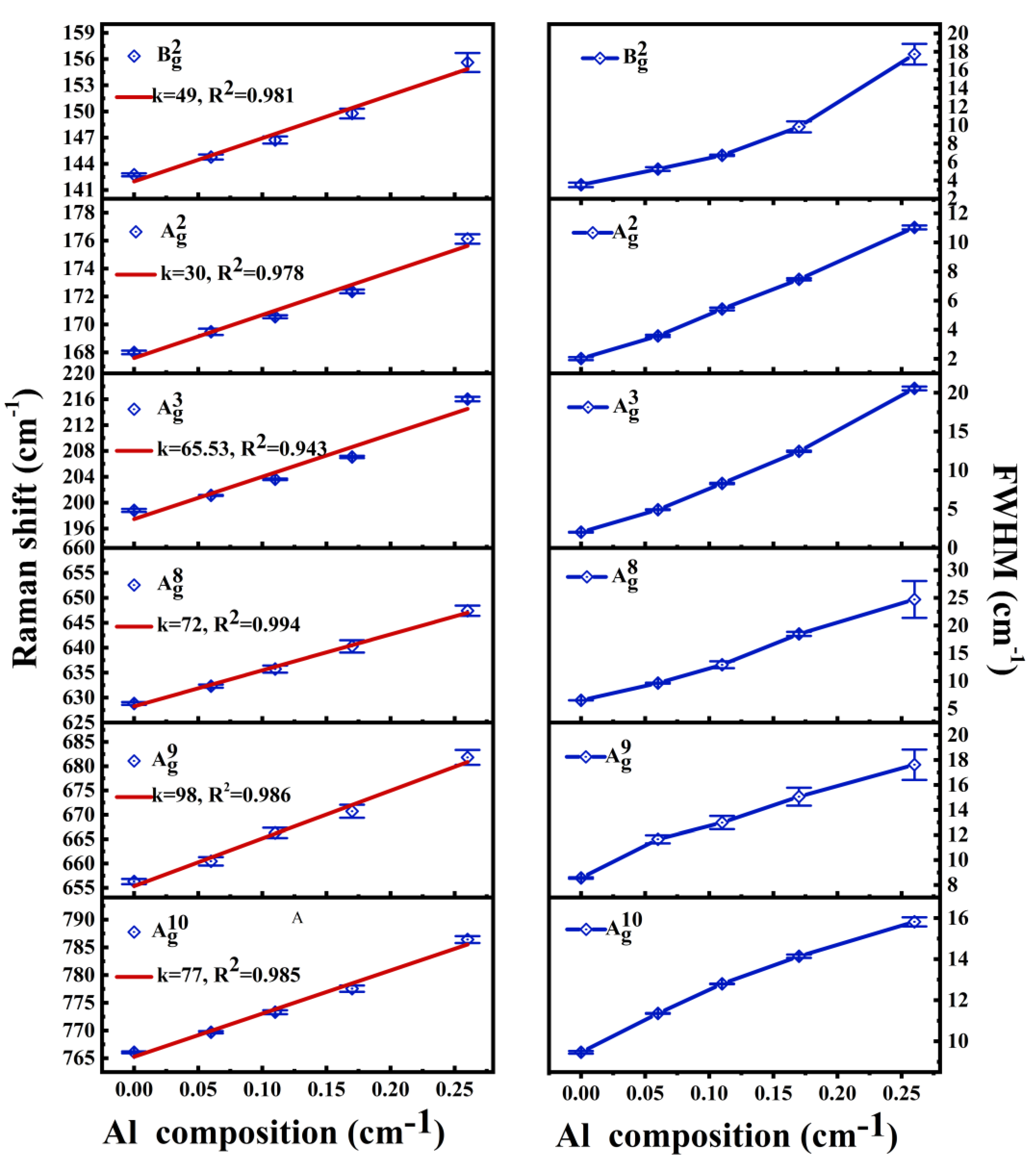 Materials 16 04269 g004