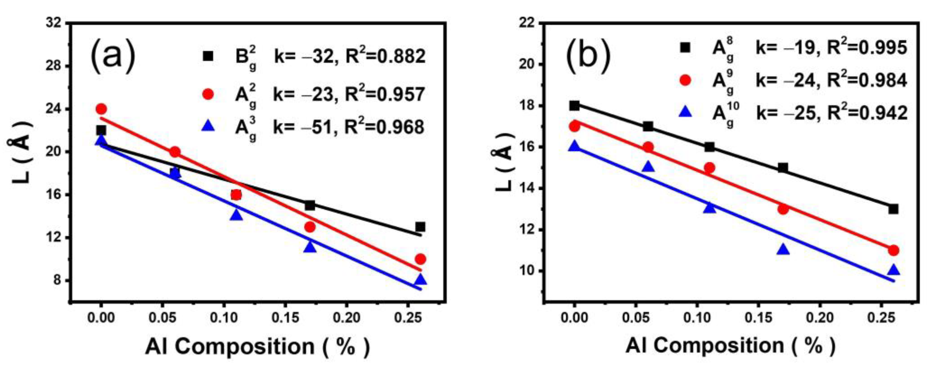 Materials 16 04269 g005