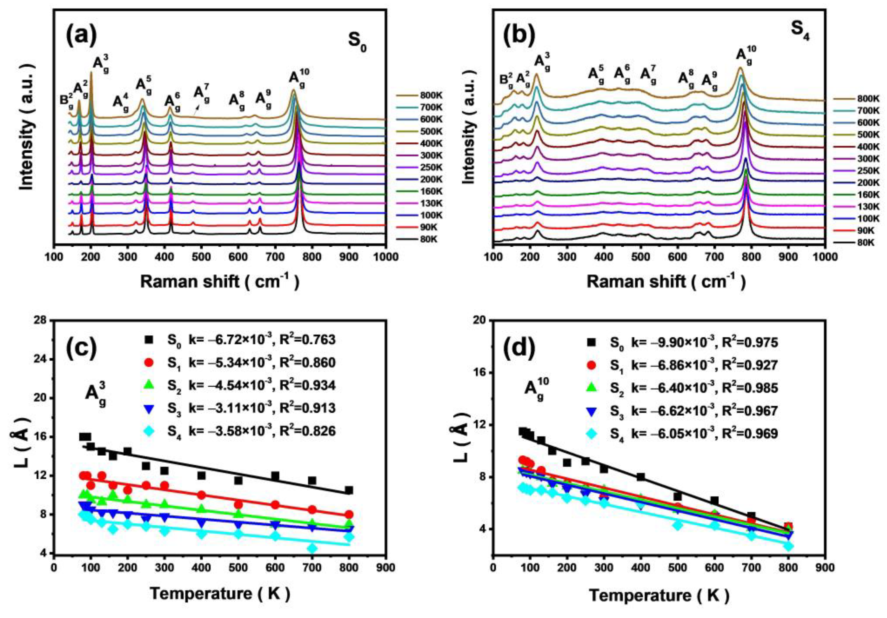 Materials 16 04269 g006
