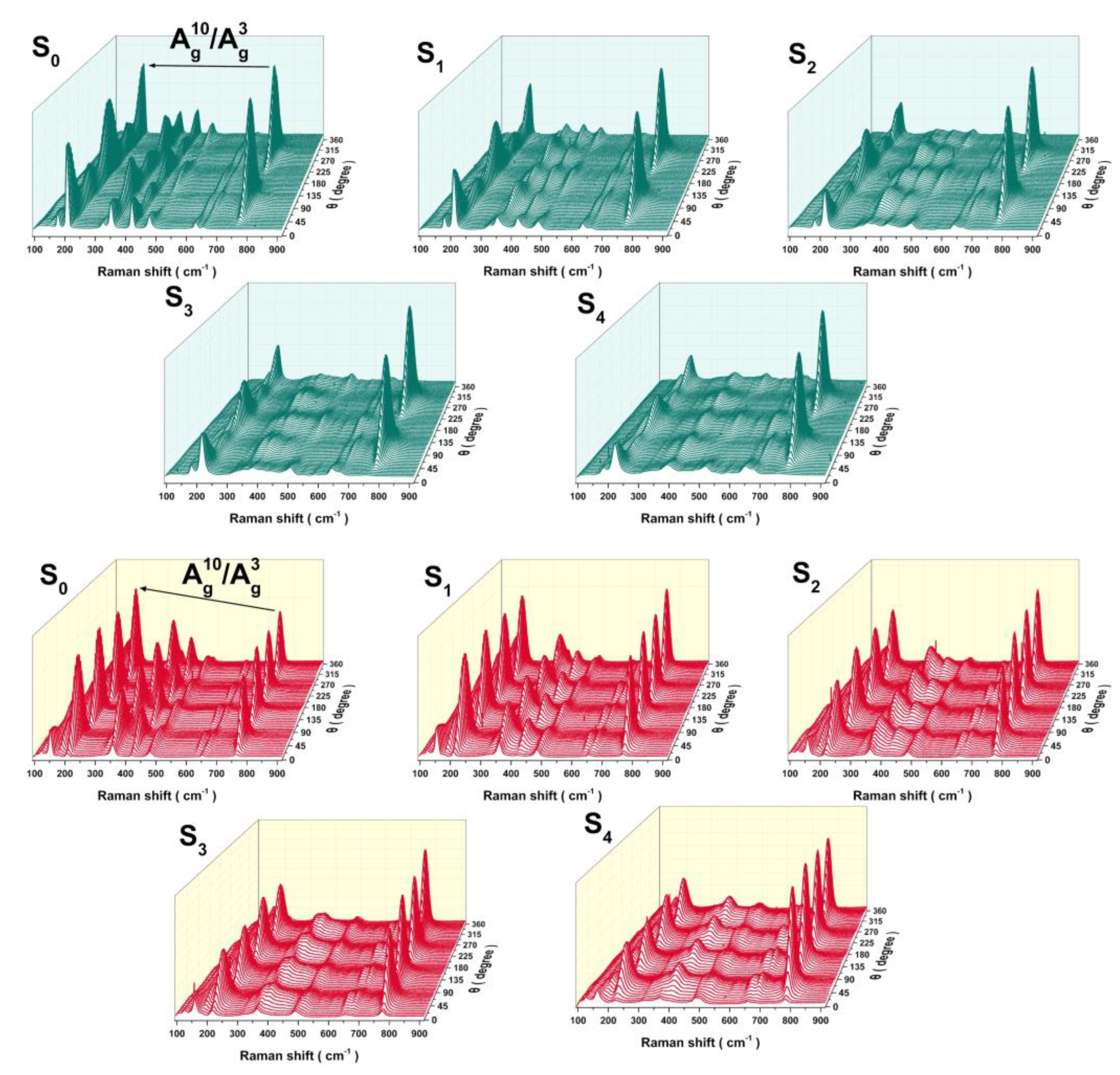 Materials 16 04269 g007