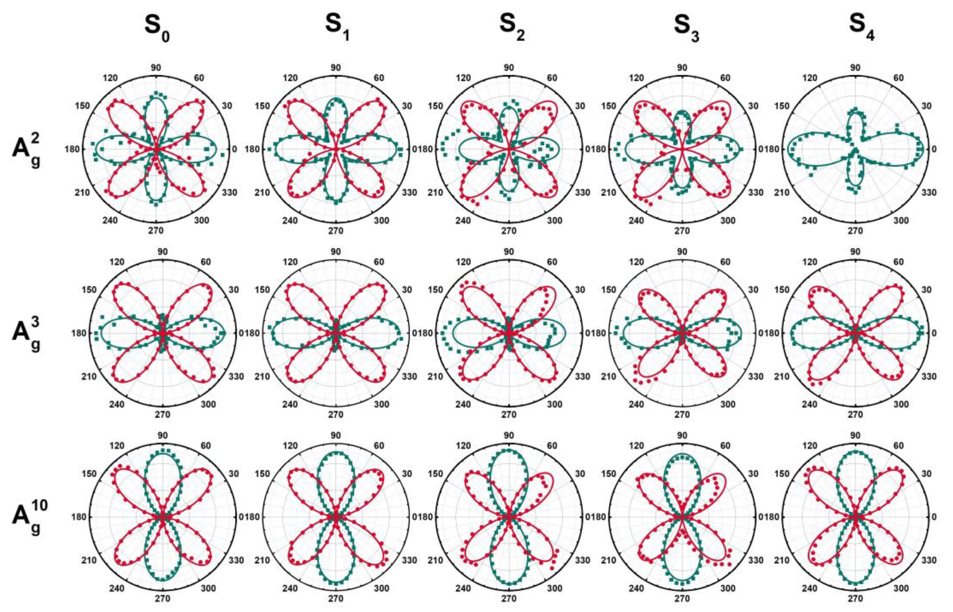 Materials 16 04269 g008