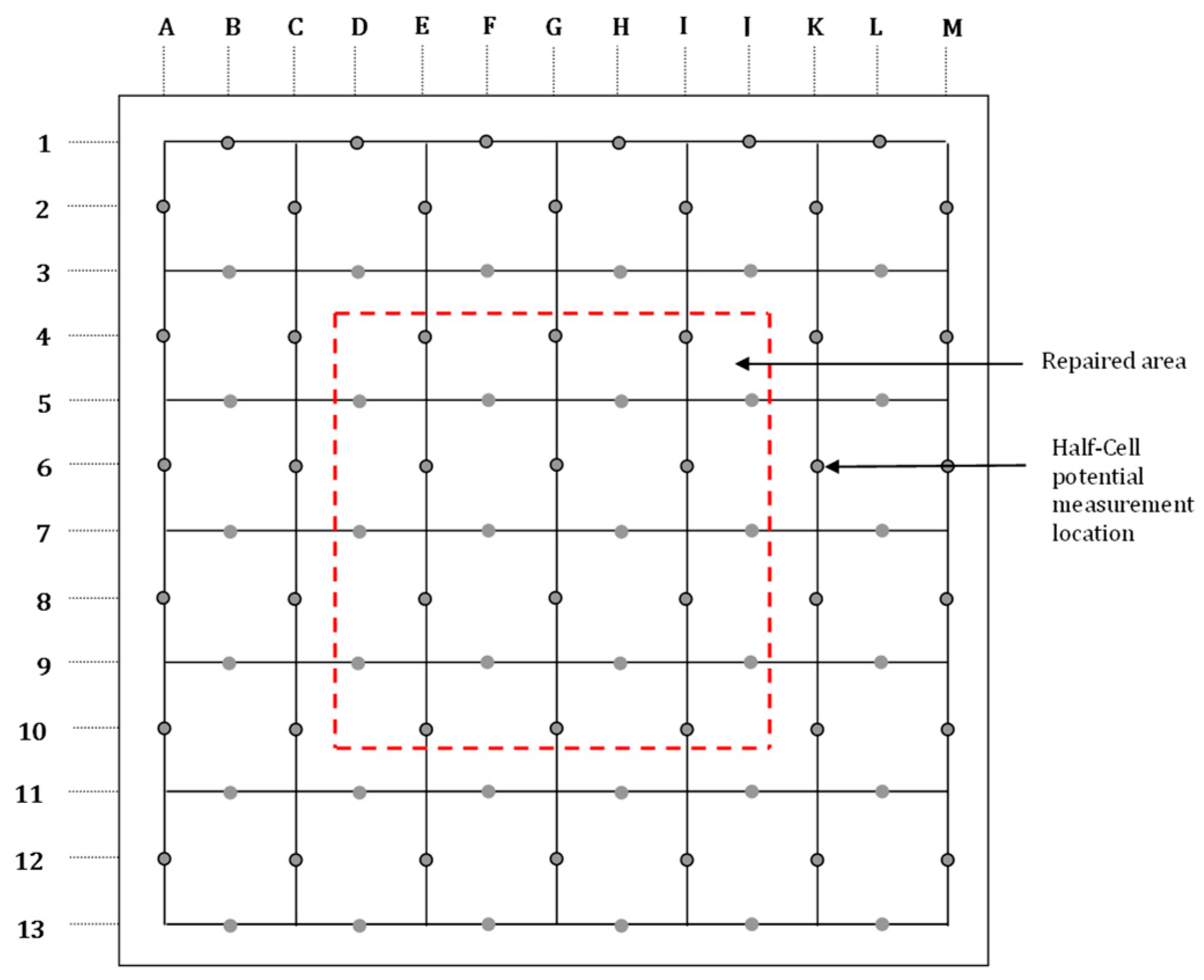 Materials 16 04270 g006