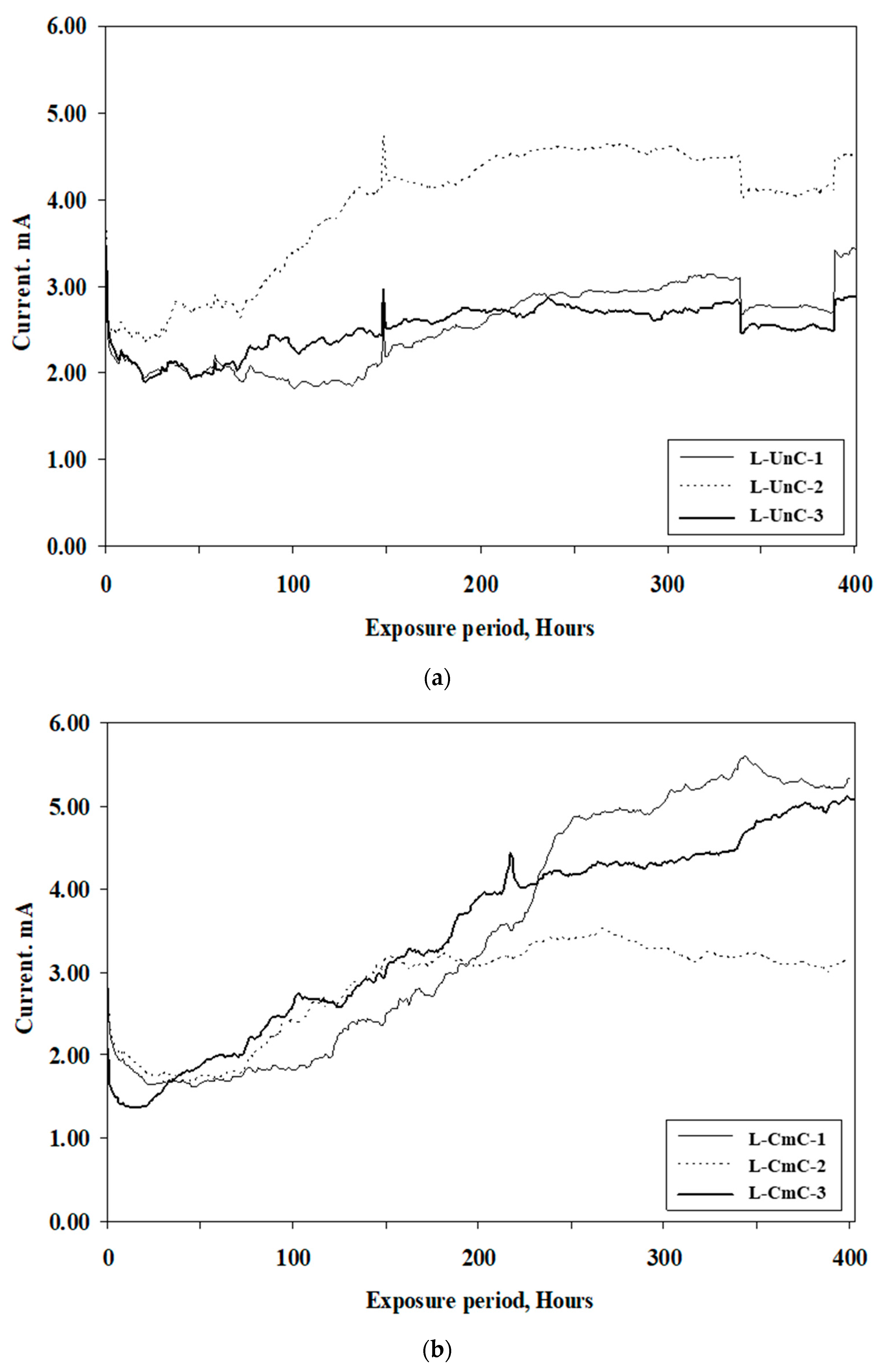 Materials 16 04270 g008a