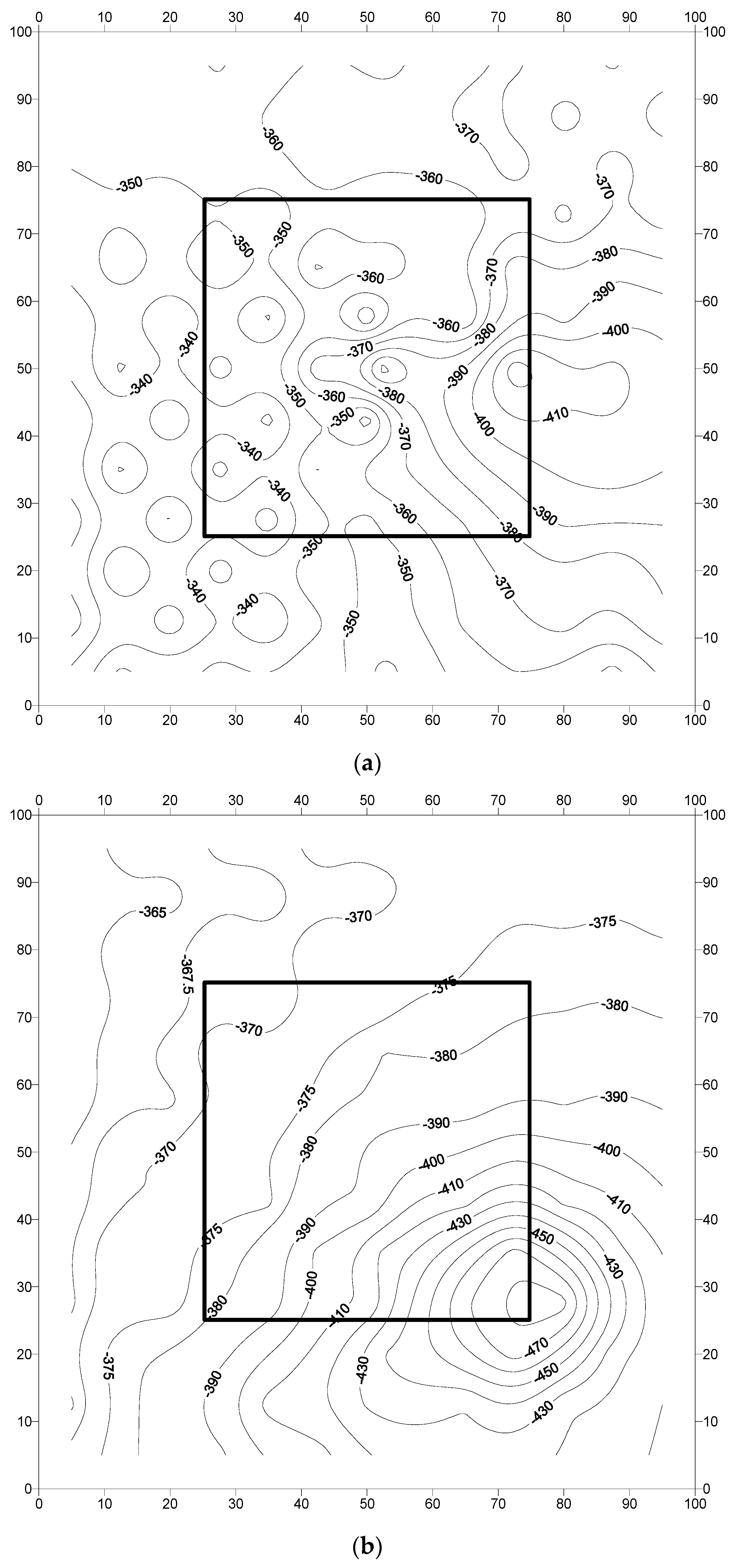 Materials 16 04270 g010a