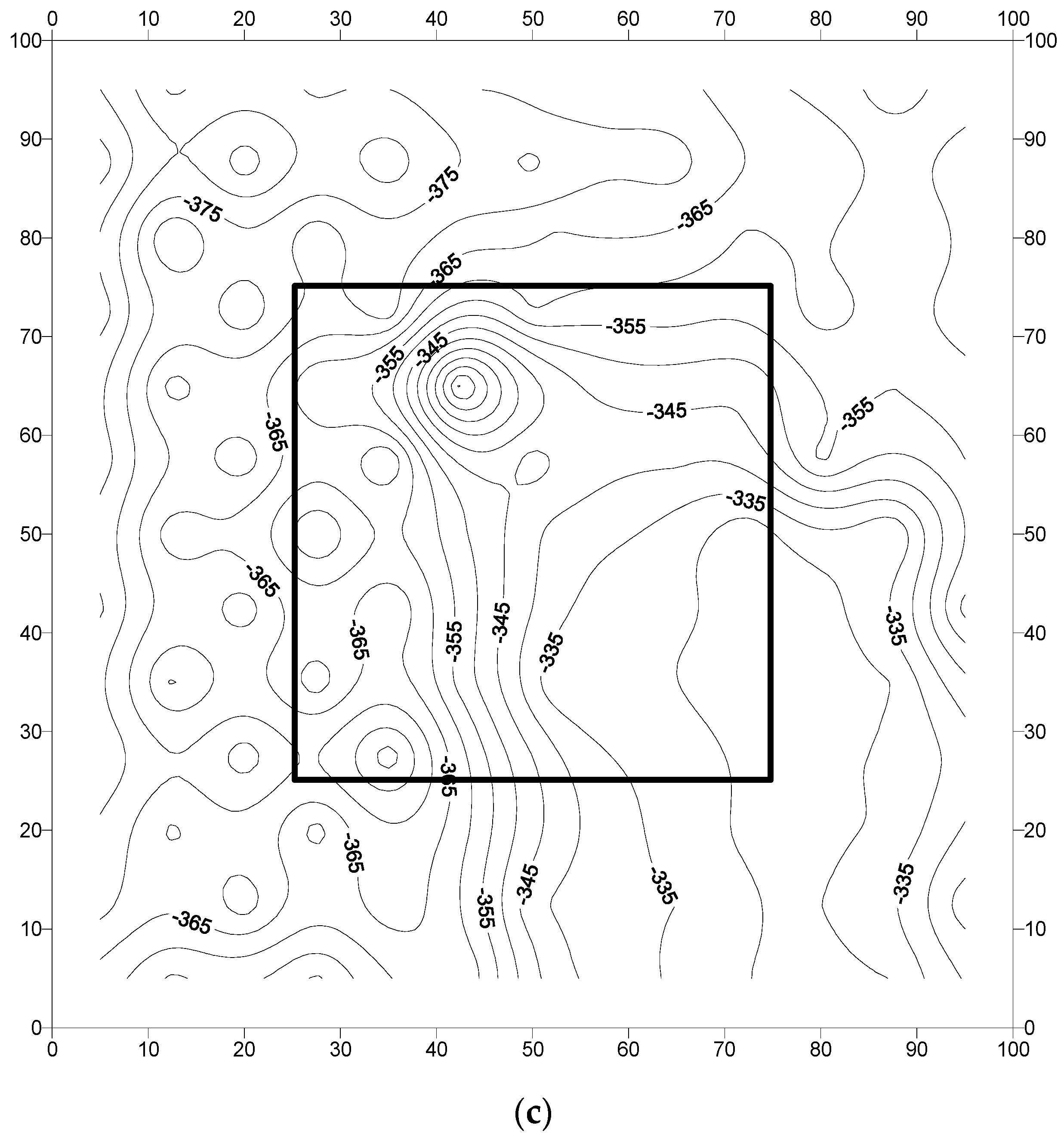 Materials 16 04270 g010b