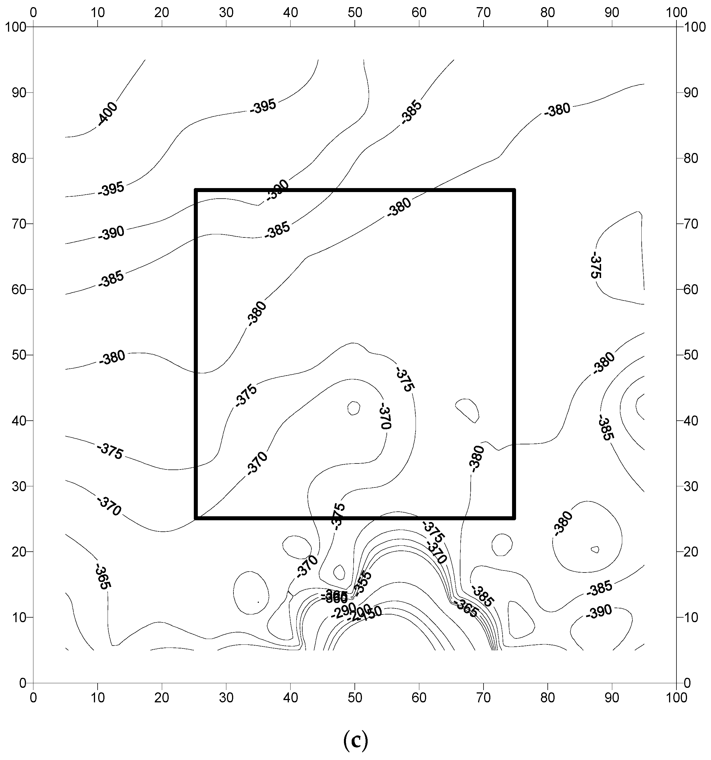 Materials 16 04270 g012b