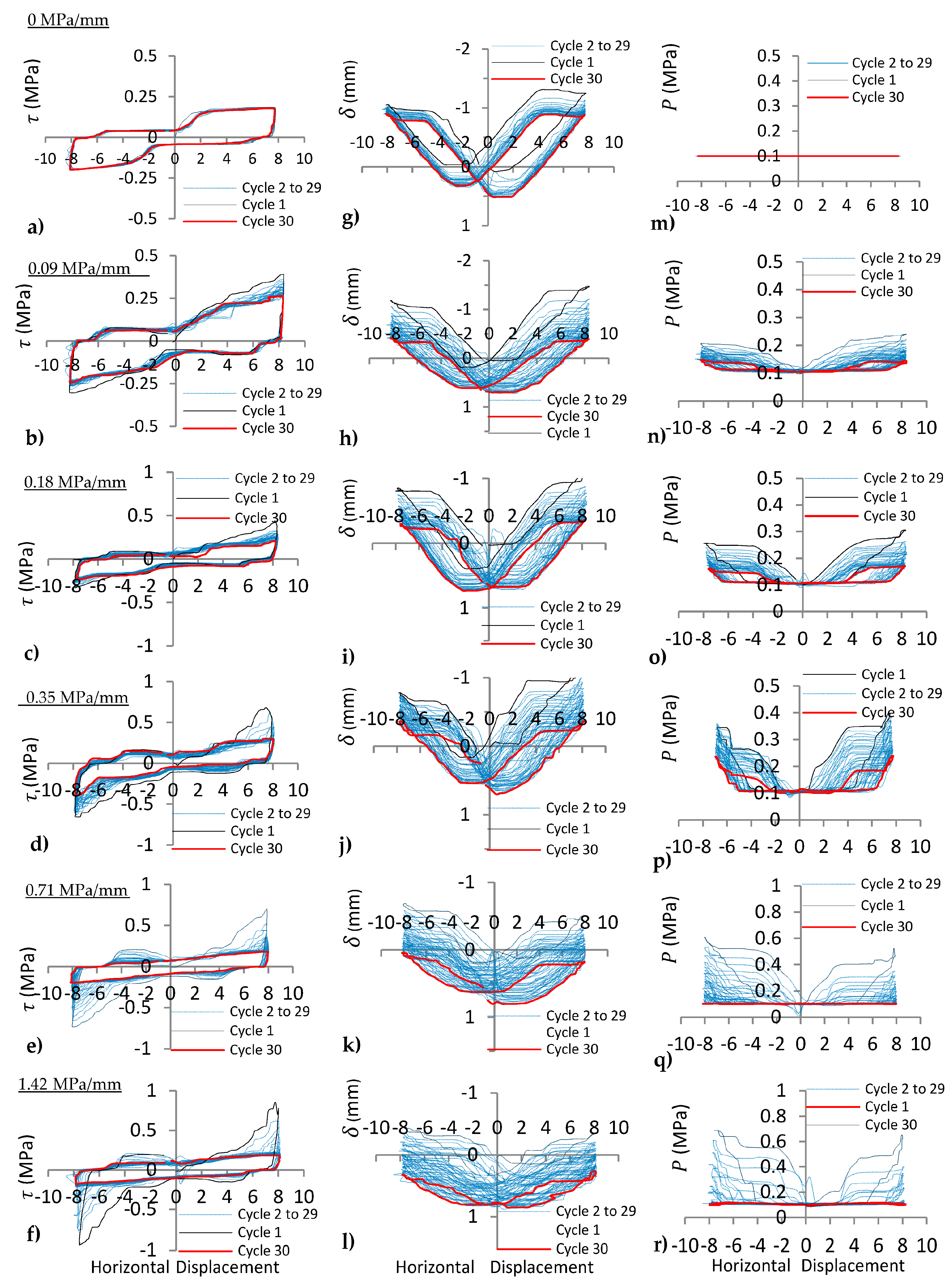 Materials 16 04272 g006
