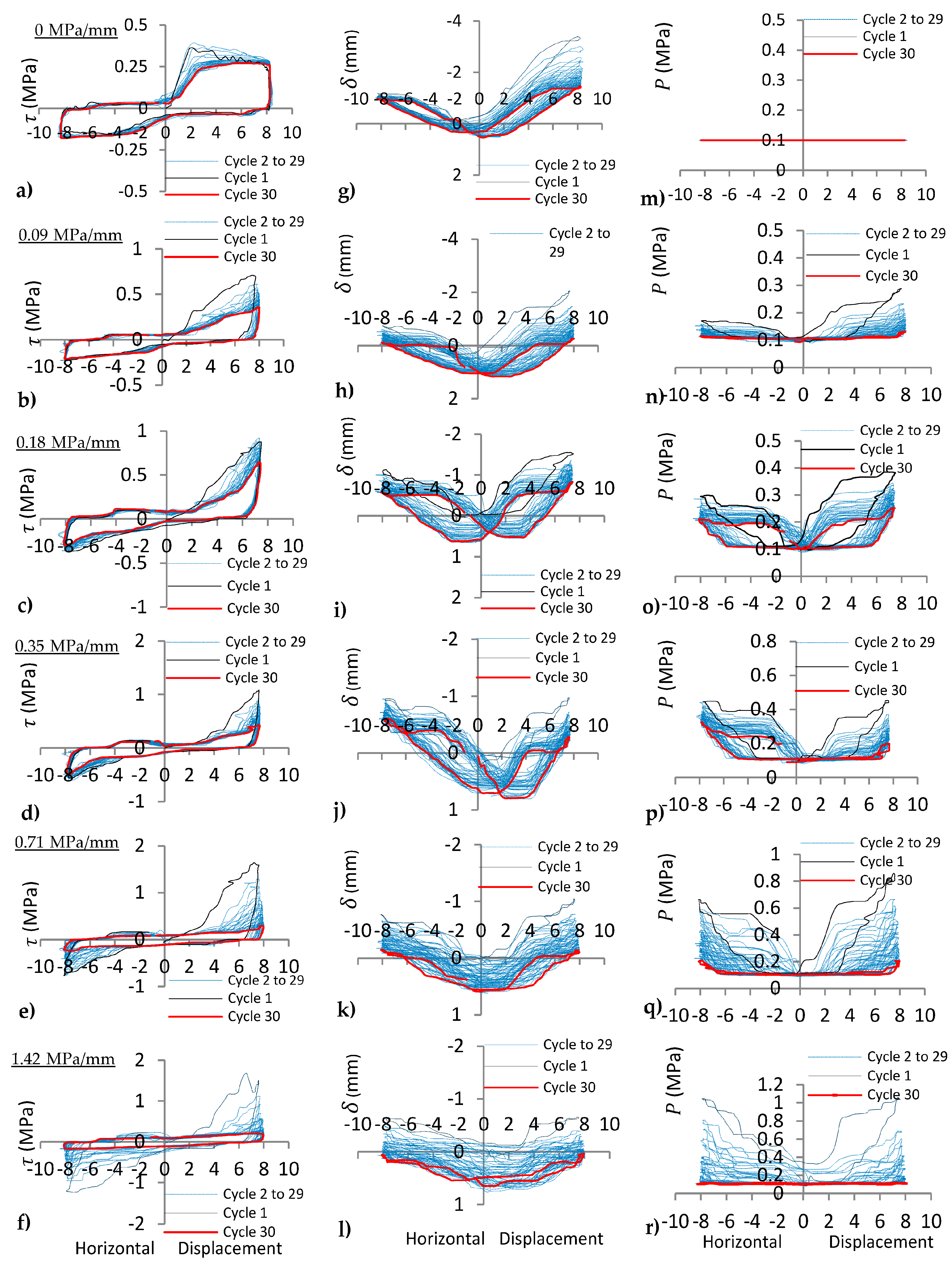 Materials 16 04272 g008