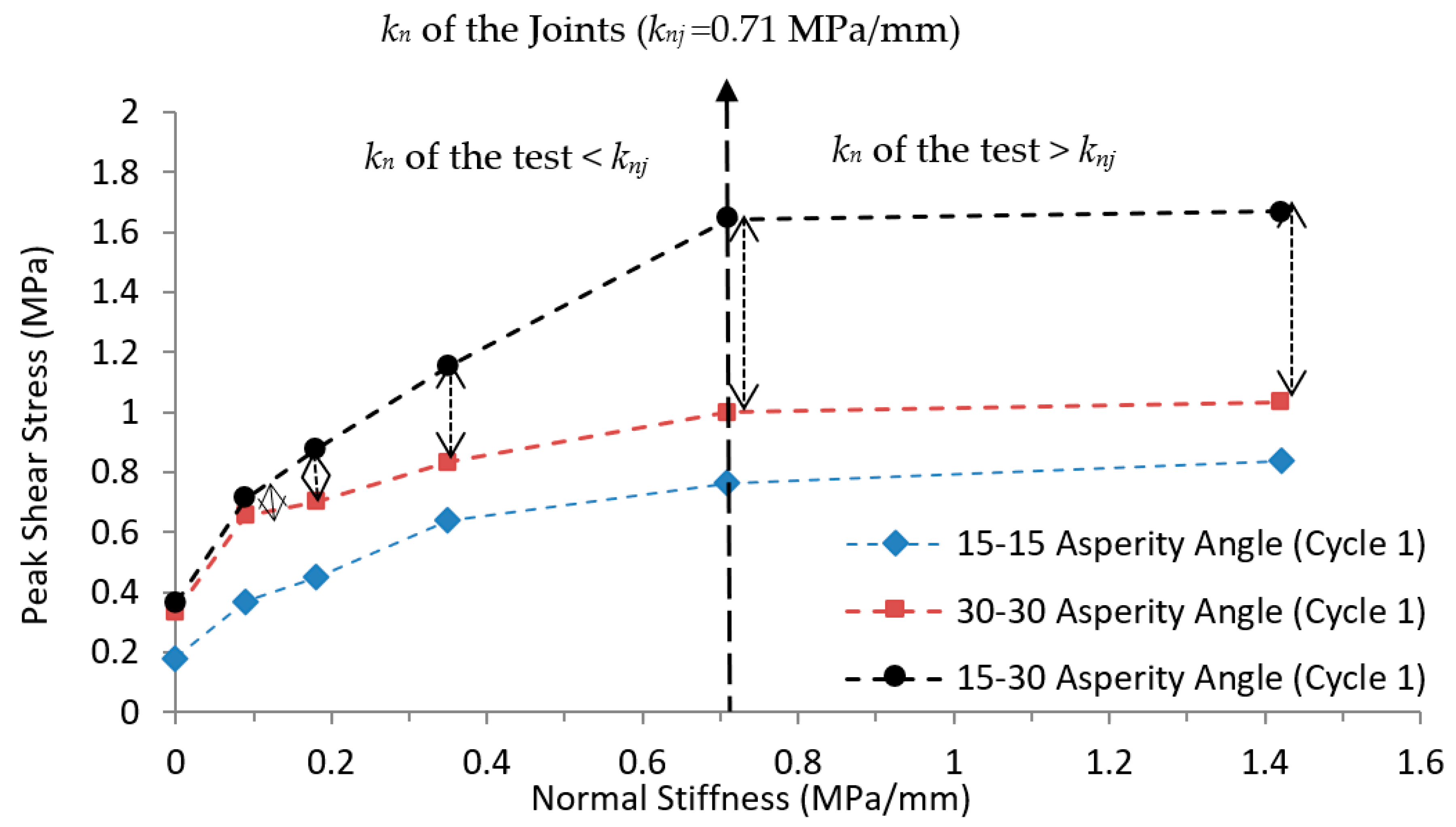 Materials 16 04272 g010