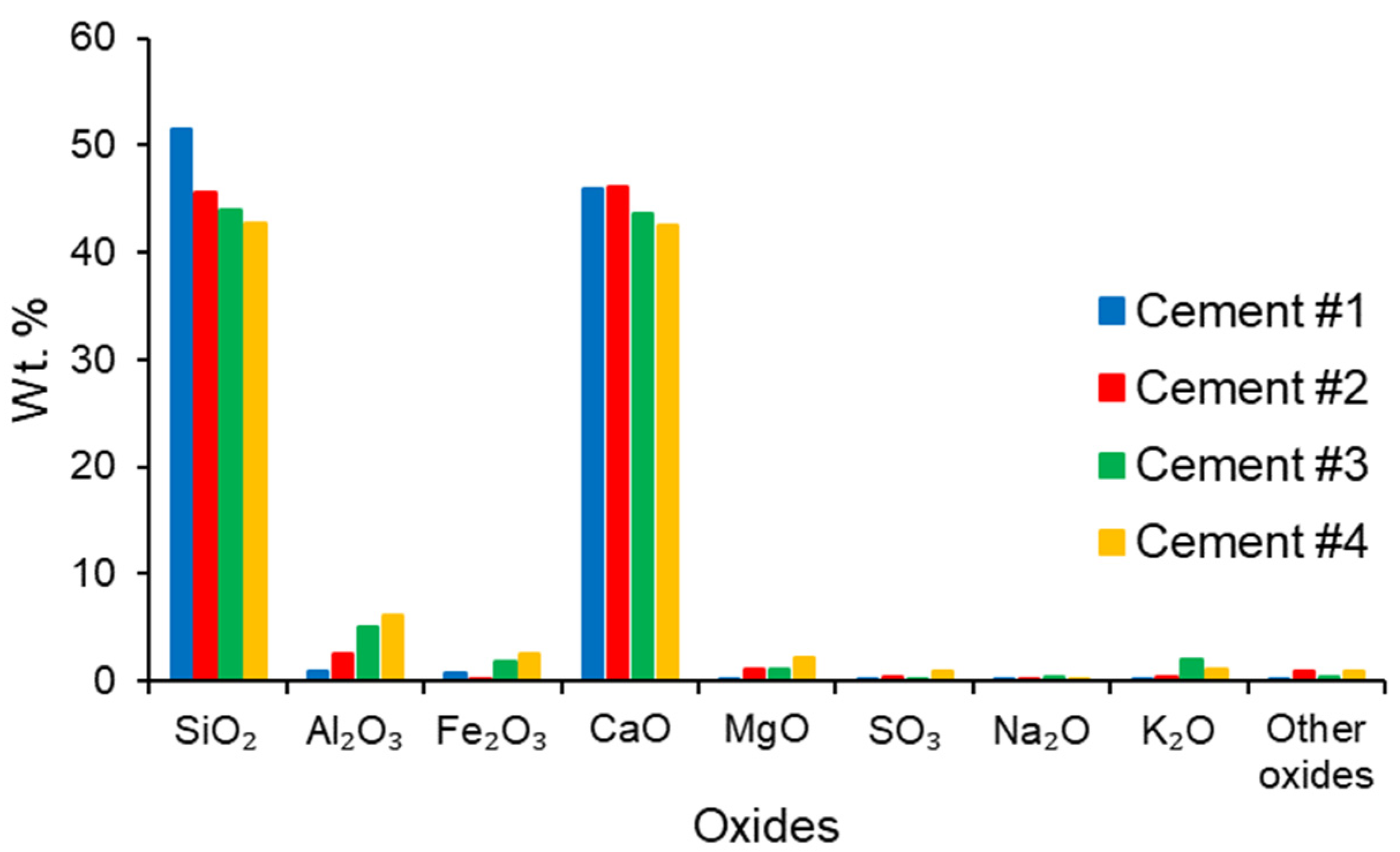 Materials 16 04276 g001 Materials 16 04276 g001