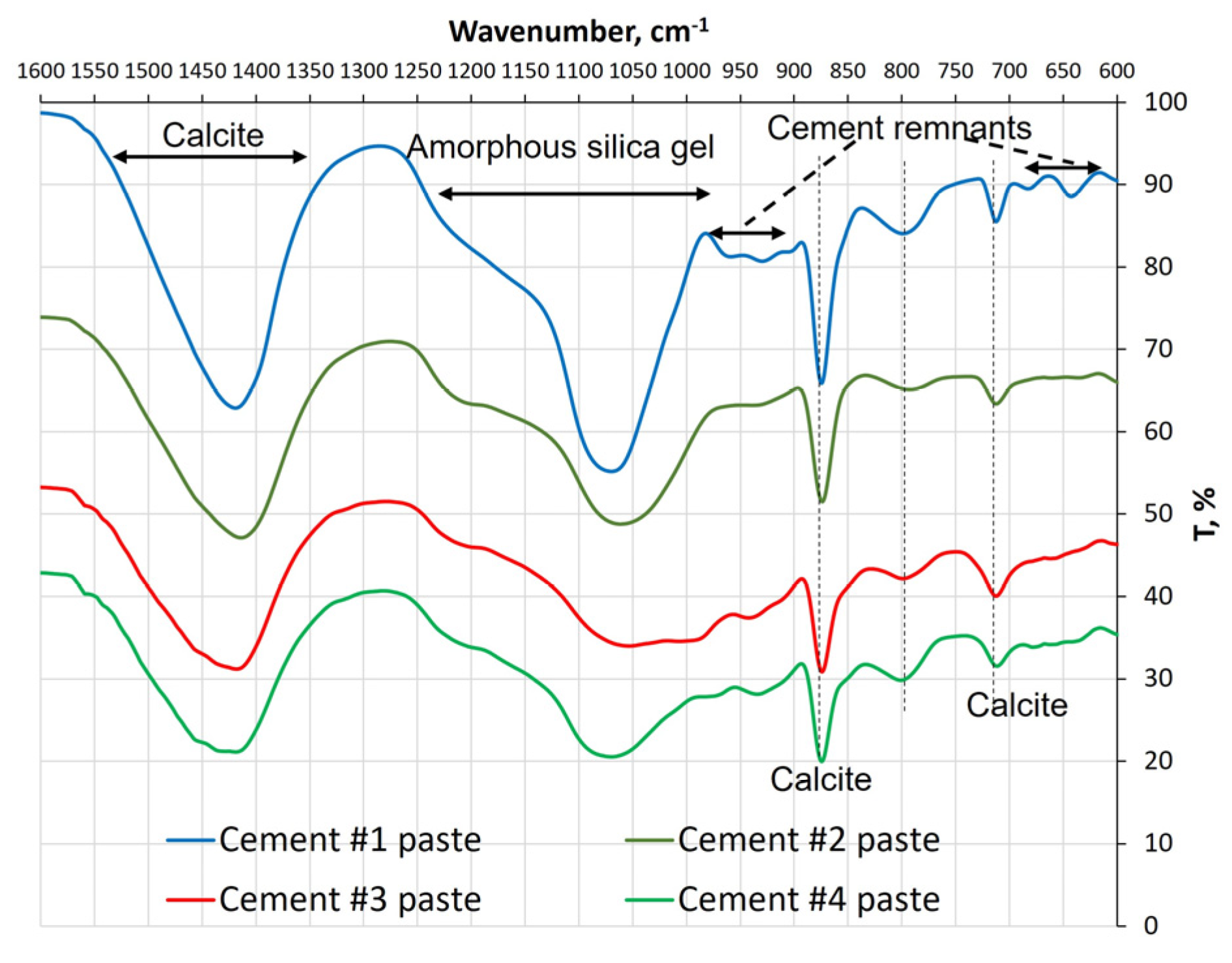 Materials 16 04276 g002 Materials 16 04276 g002
