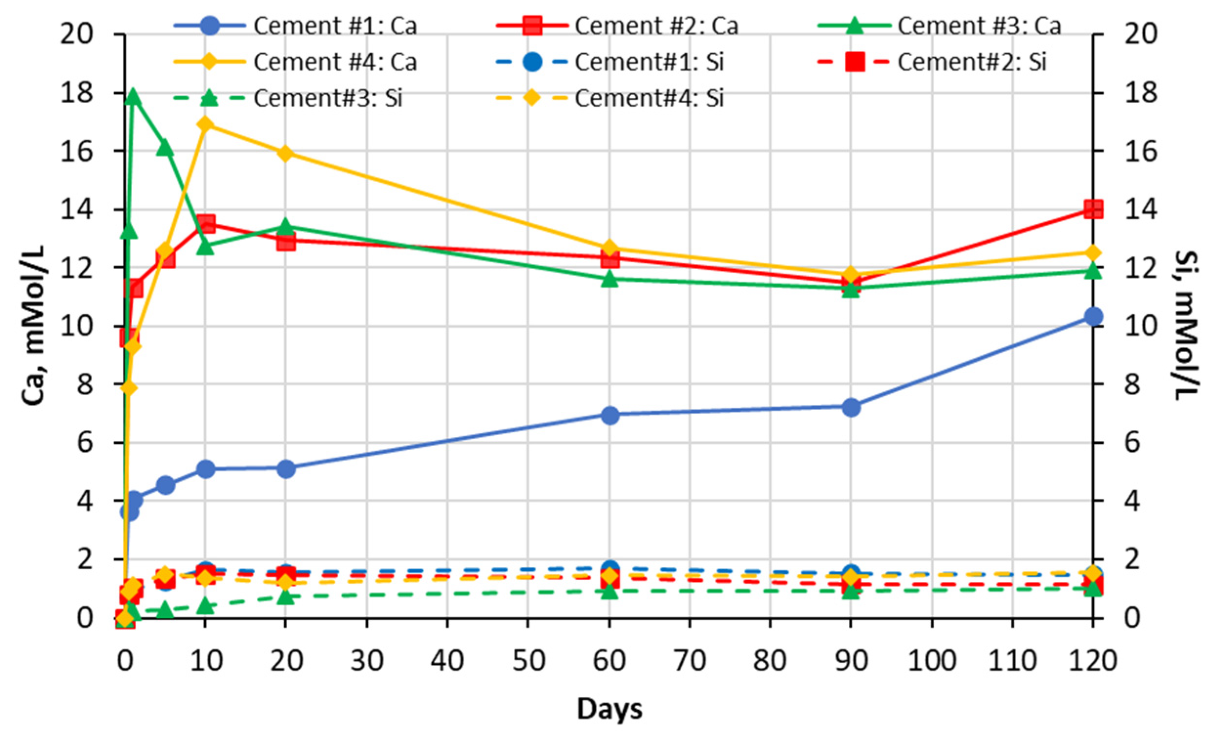 Materials 16 04276 g004 Materials 16 04276 g004