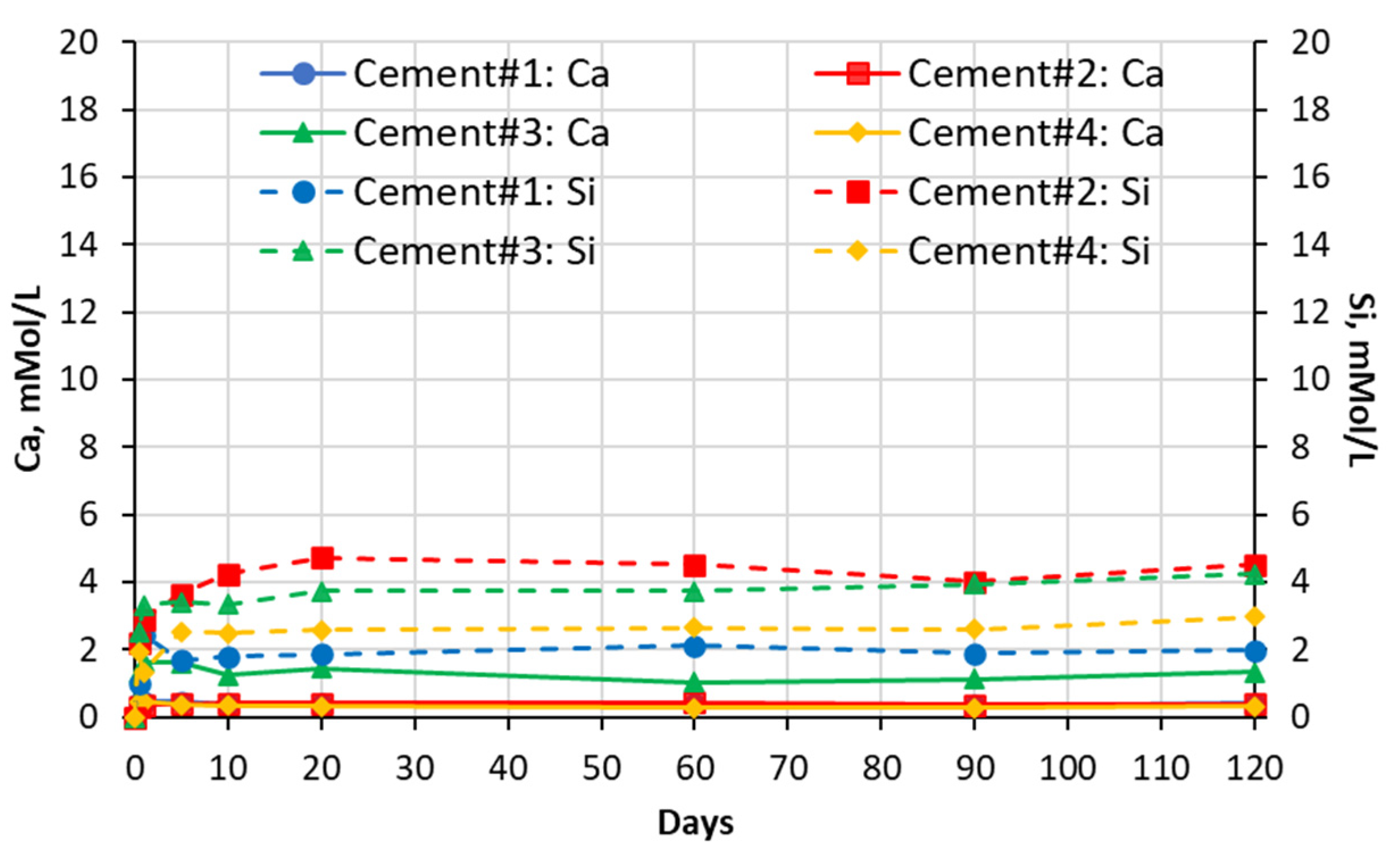 Materials 16 04276 g006 Materials 16 04276 g006