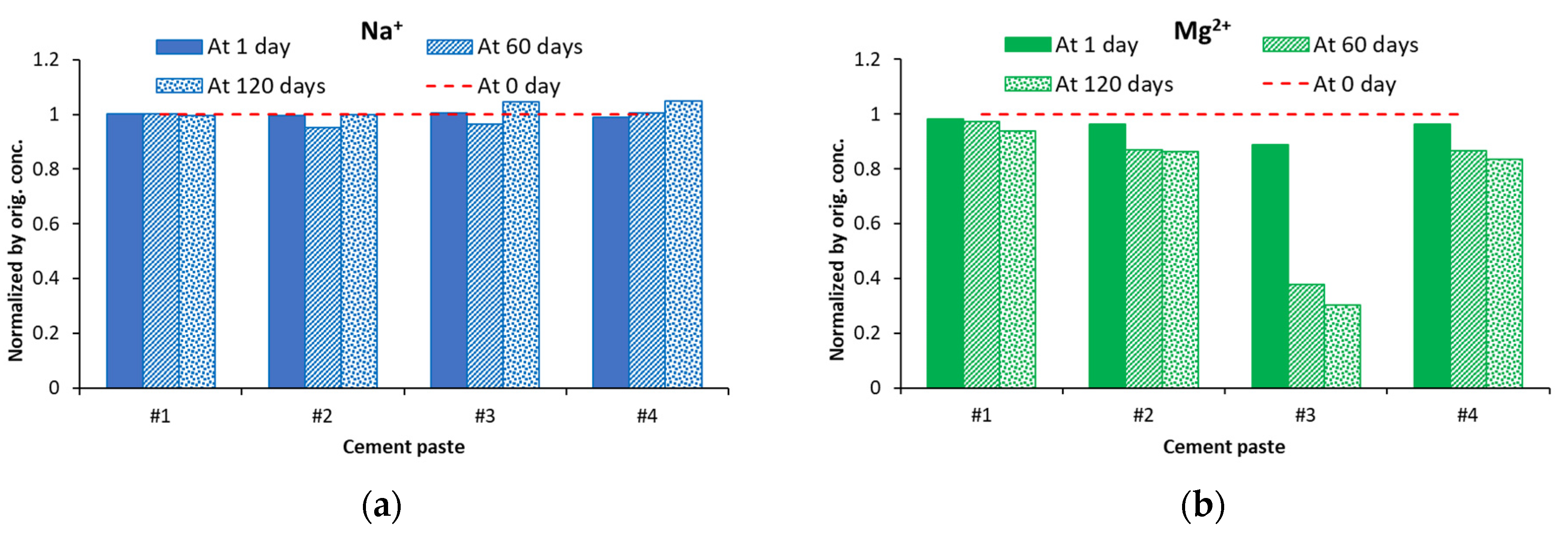 Materials 16 04276 g007 Materials 16 04276 g007