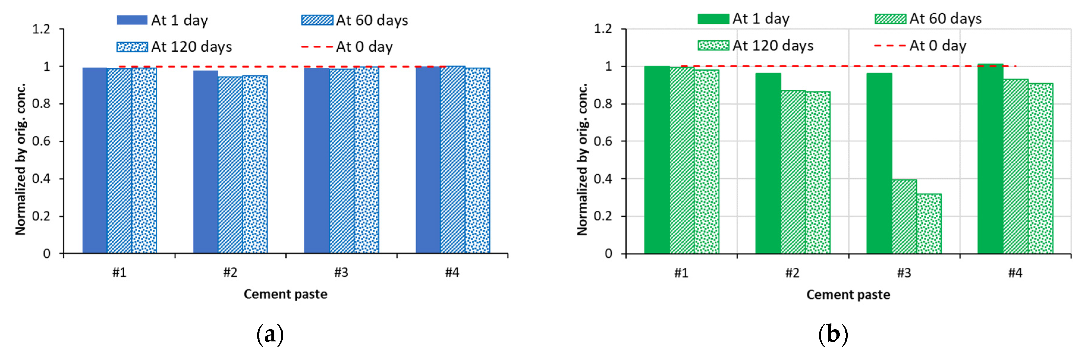 Materials 16 04276 g008 Materials 16 04276 g008