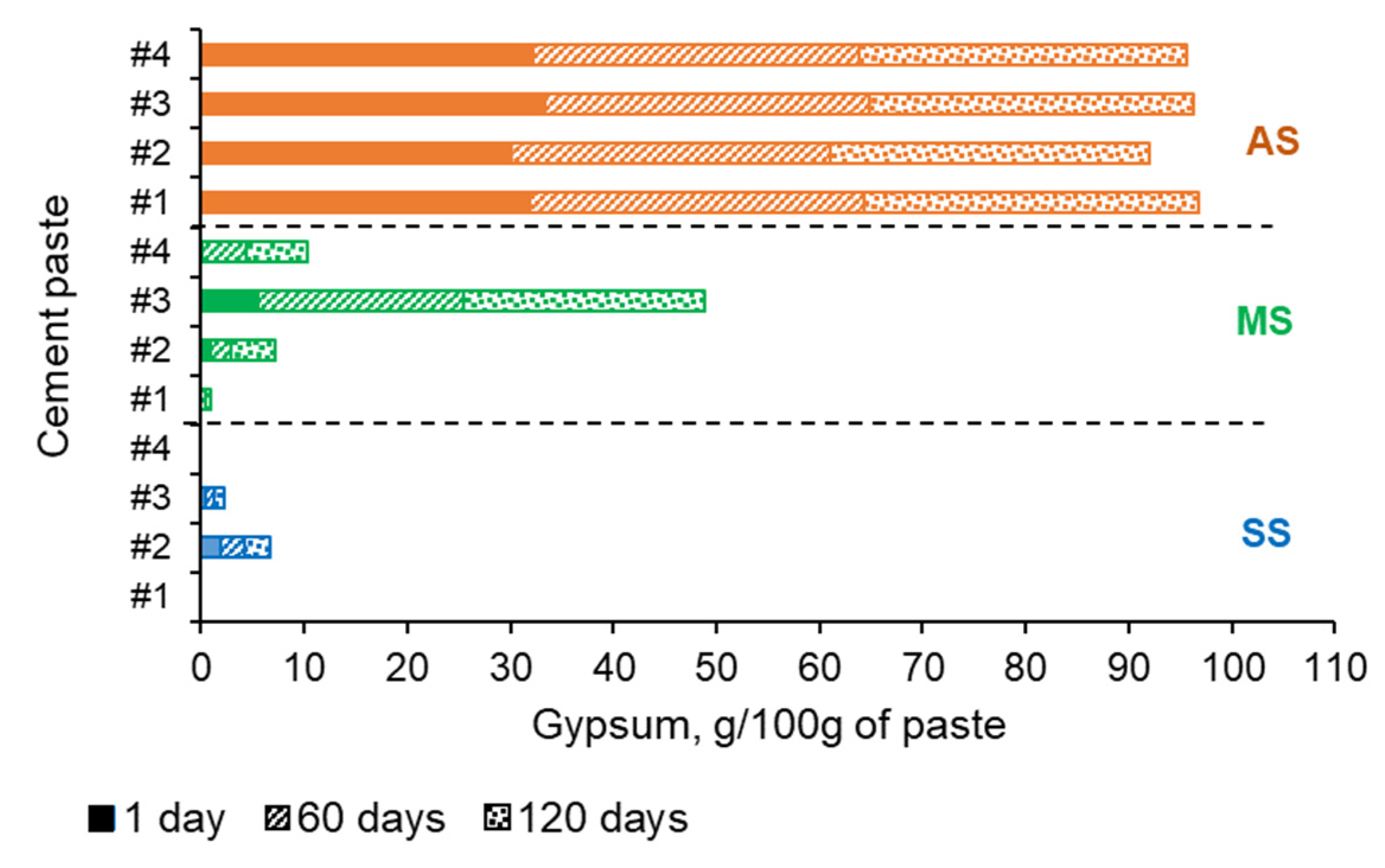 Materials 16 04276 g011 Materials 16 04276 g011