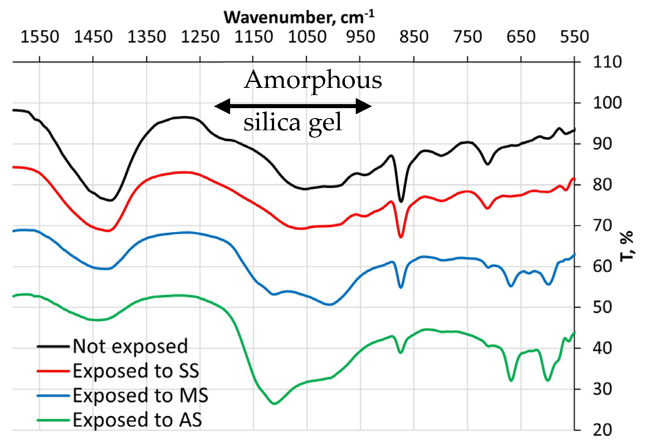 Materials 16 04276 g012 Materials 16 04276 g012
