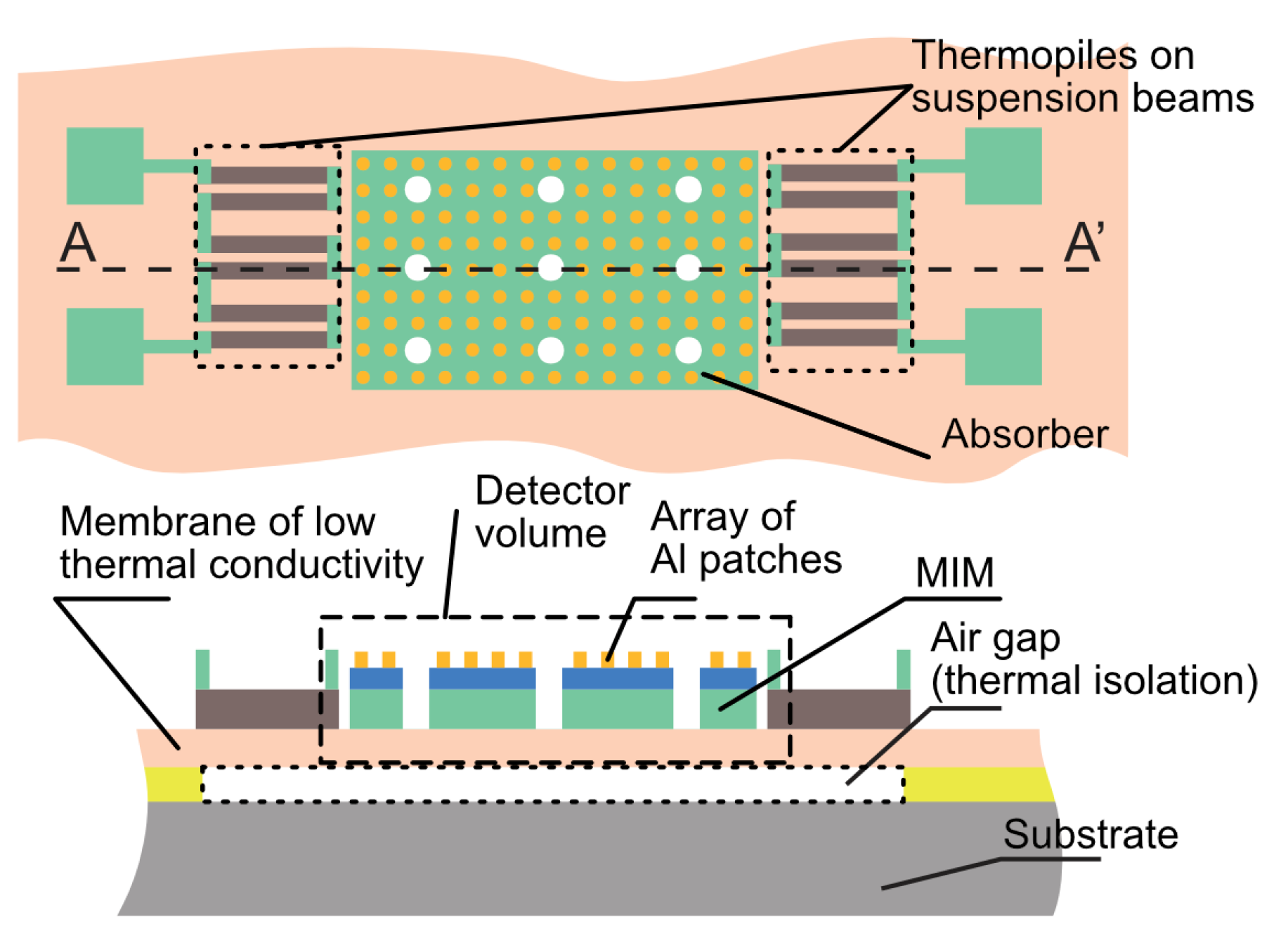 Materials 16 04278 g001 Materials 16 04278 g001