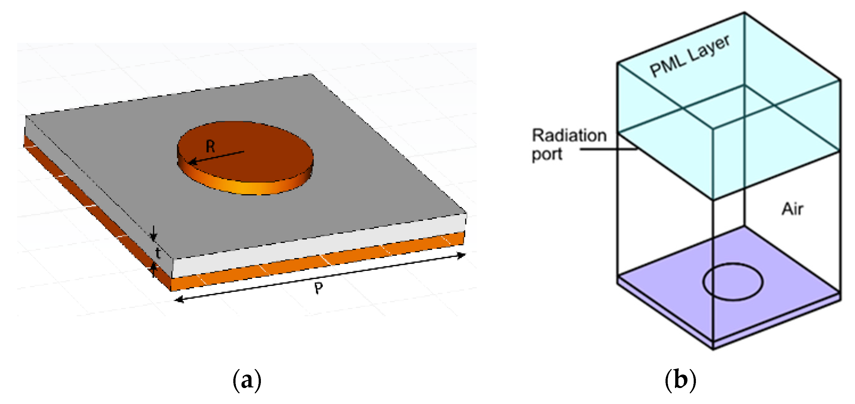 Materials 16 04278 g002 Materials 16 04278 g002