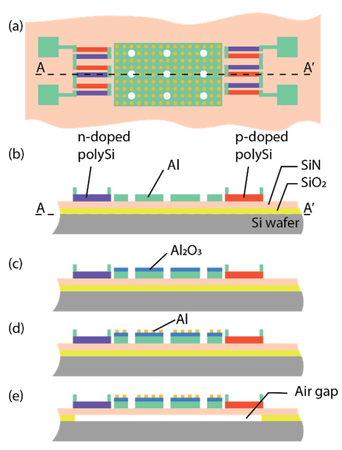 Materials 16 04278 g004 Materials 16 04278 g004