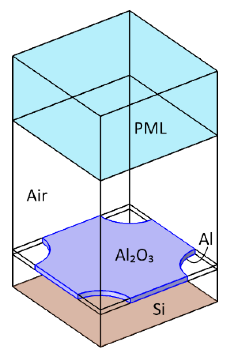 Materials 16 04278 g005 Materials 16 04278 g005