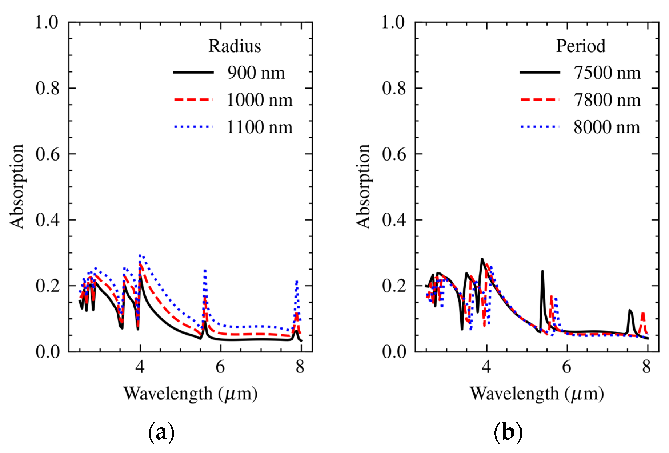 Materials 16 04278 g006 Materials 16 04278 g006