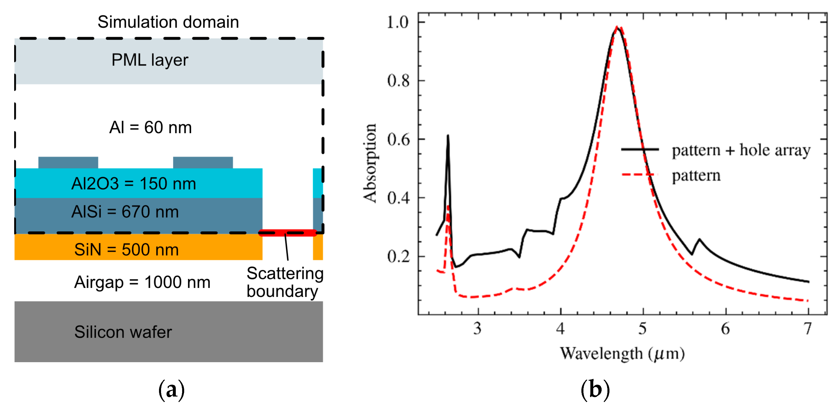 Materials 16 04278 g009 Materials 16 04278 g009