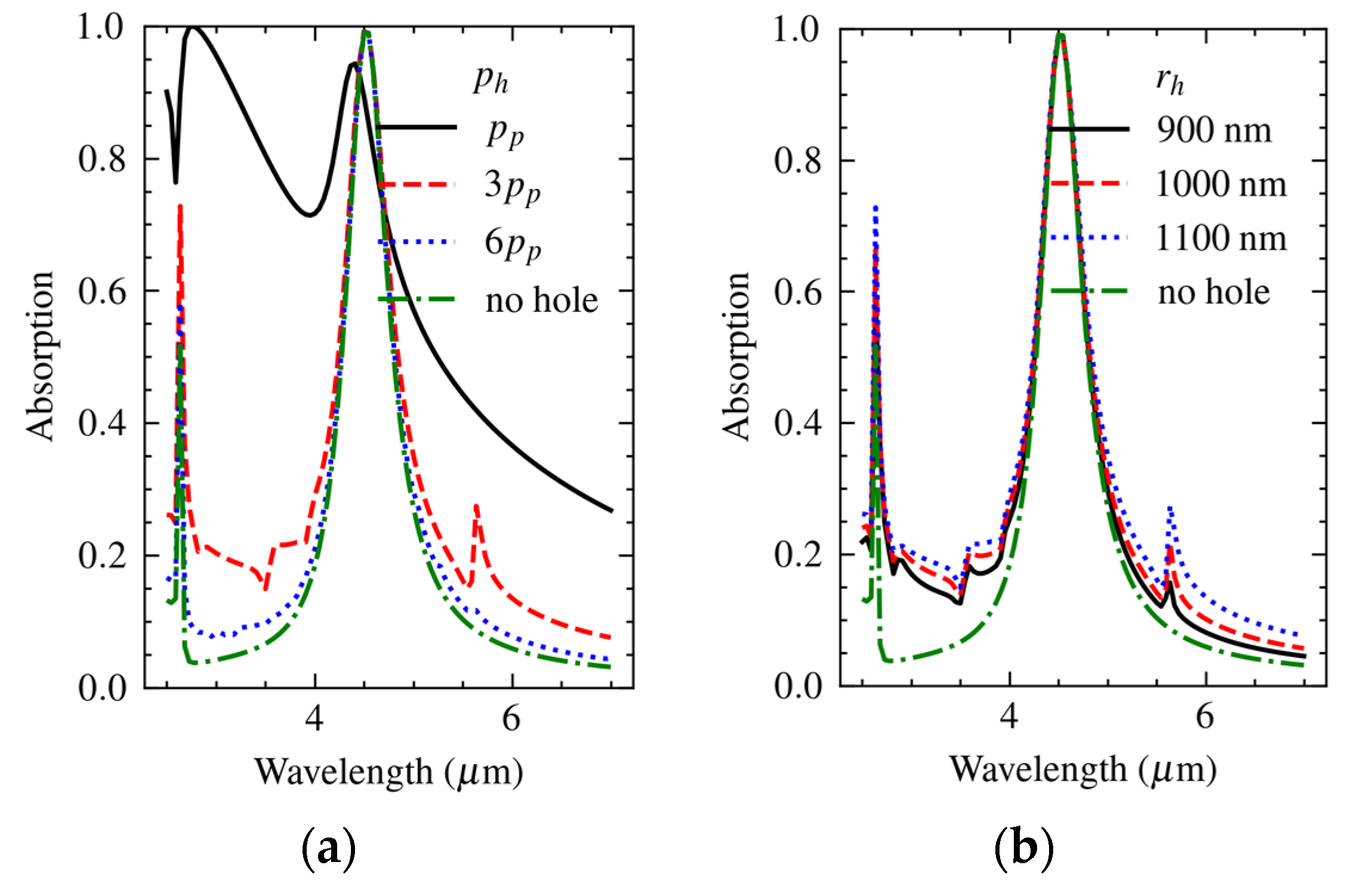 Materials 16 04278 g011 Materials 16 04278 g011