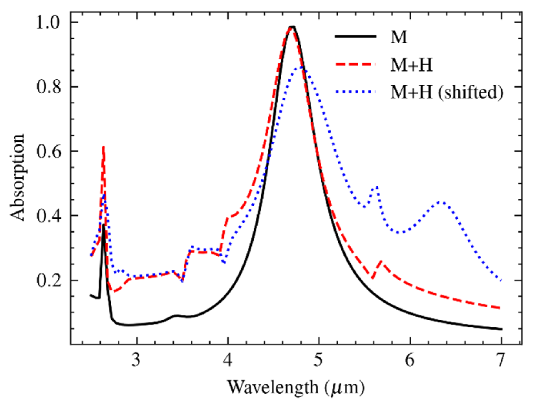 Materials 16 04278 g012 Materials 16 04278 g012