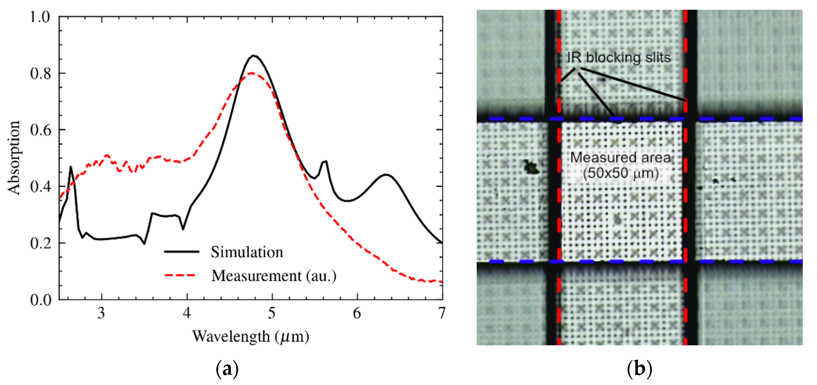 Materials 16 04278 g013 Materials 16 04278 g013