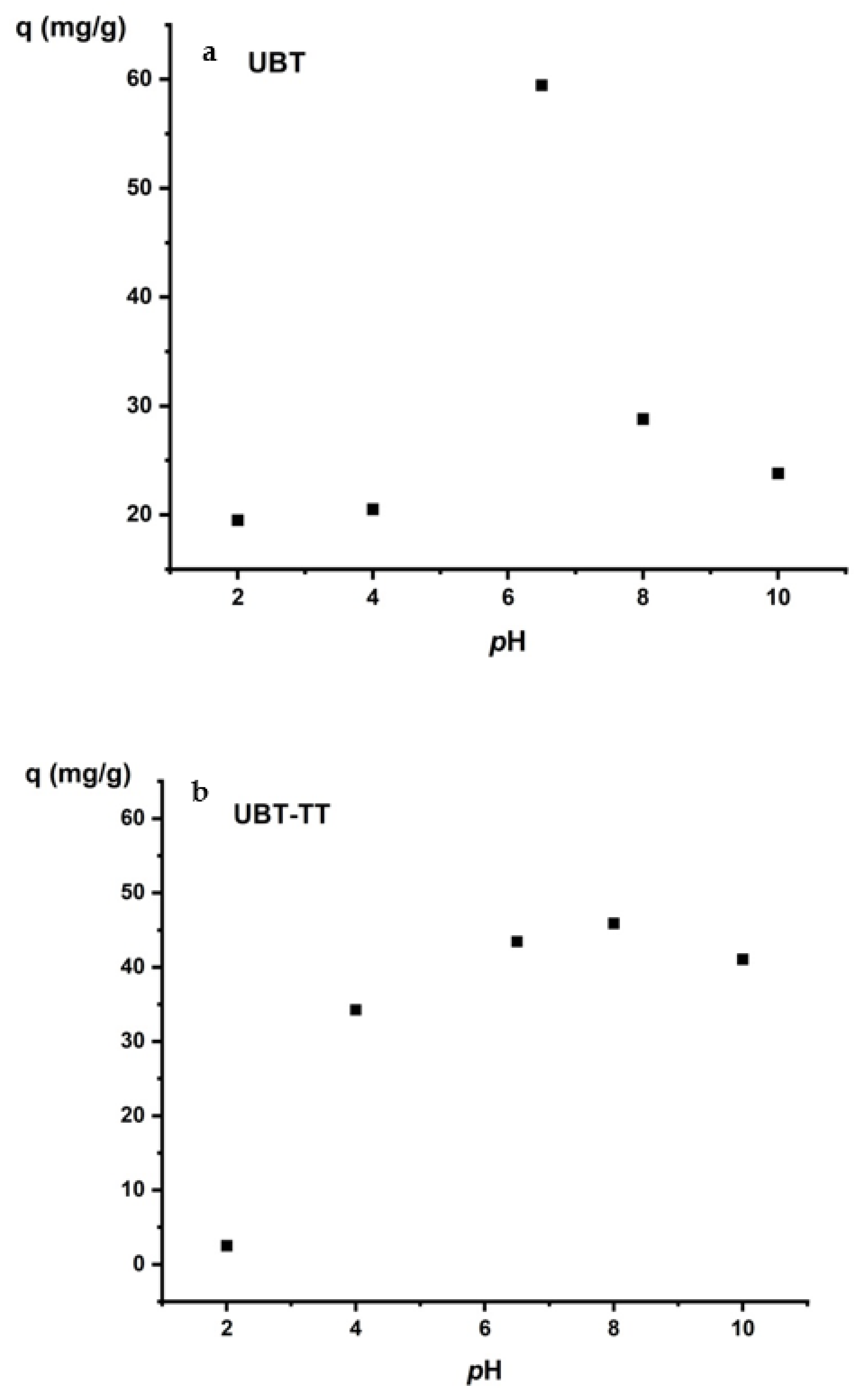 Materials 16 04285 g010 Materials 16 04285 g010