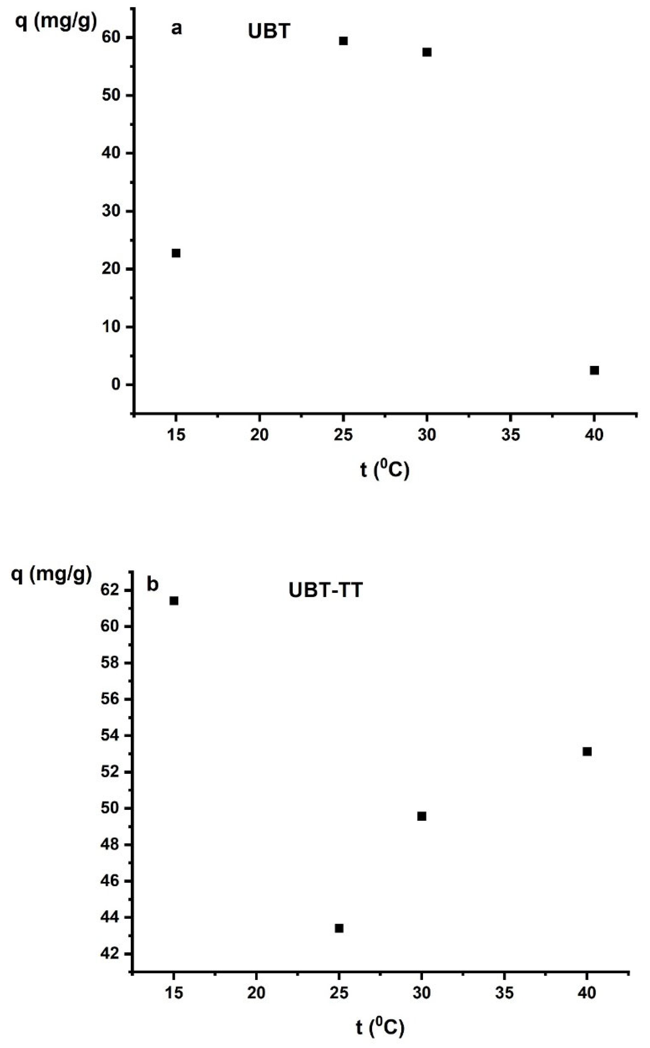 Materials 16 04285 g011 Materials 16 04285 g011