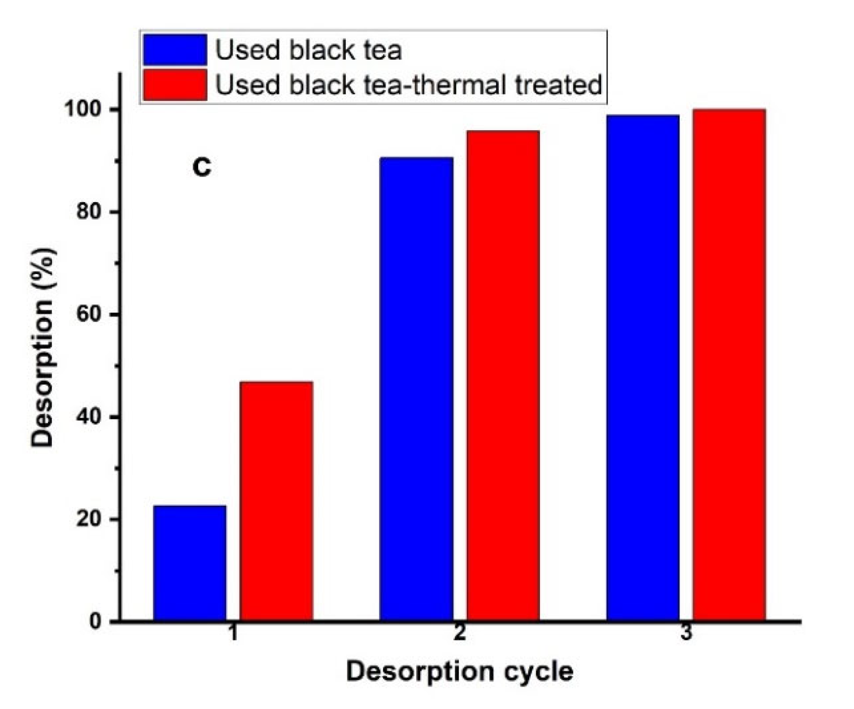 Materials 16 04285 g012b Materials 16 04285 g012b