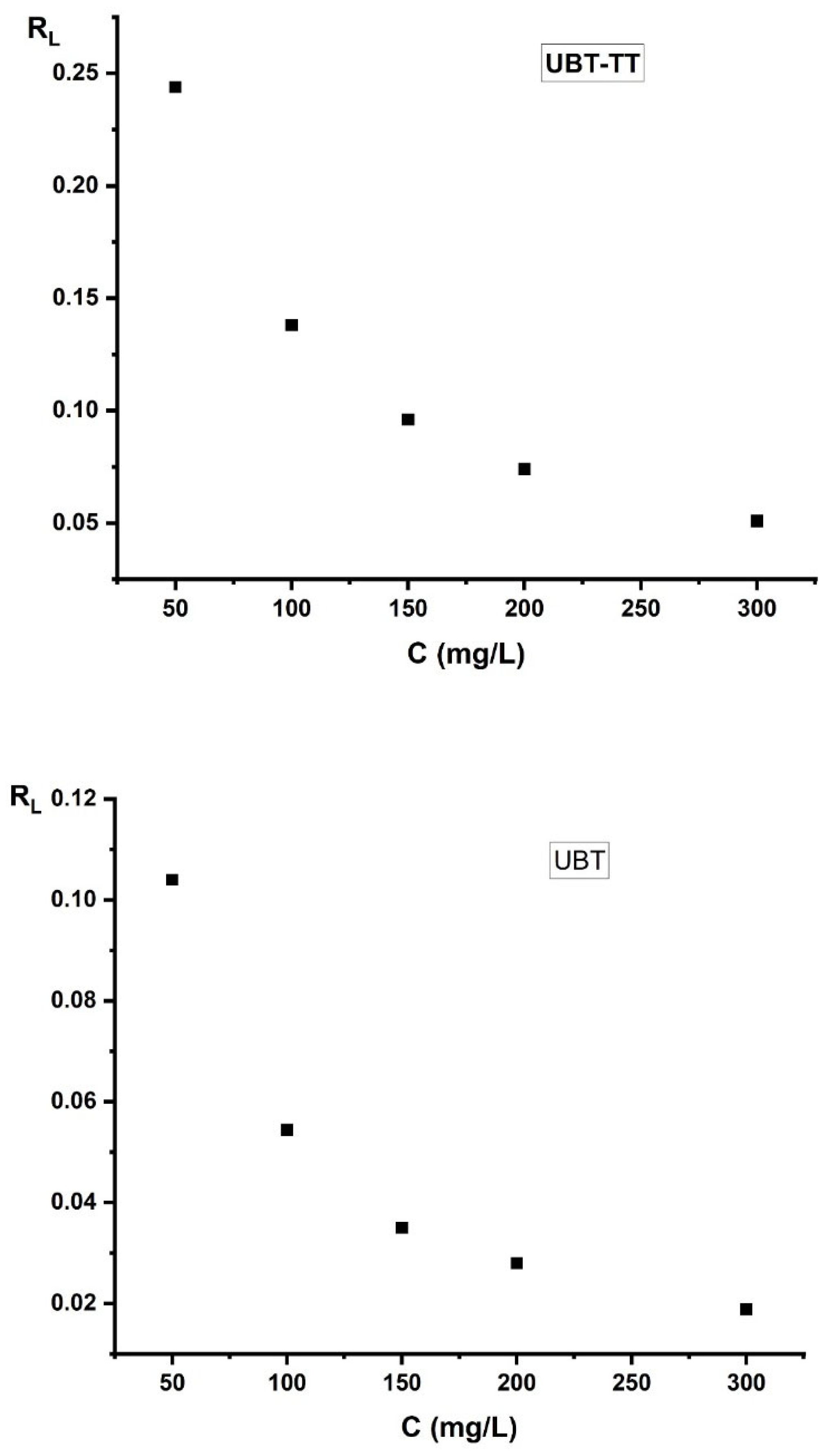 Materials 16 04285 g016 Materials 16 04285 g016