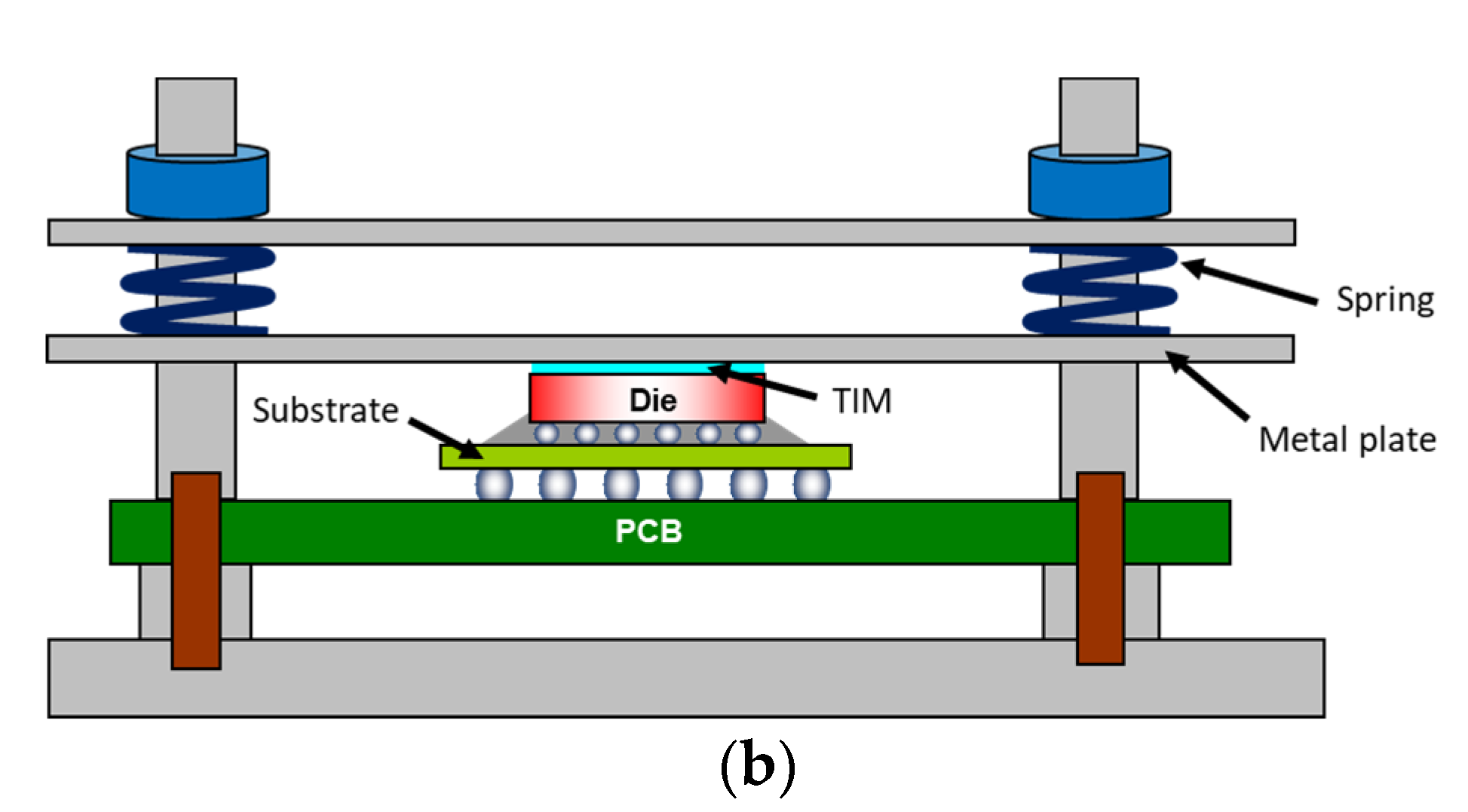 Materials 16 04291 g005b
