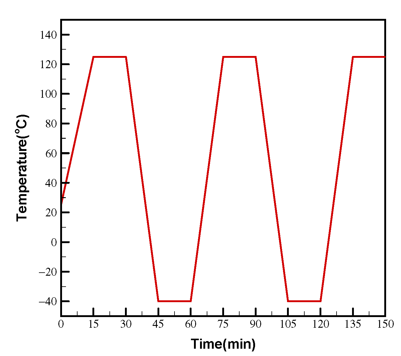 Materials 16 04291 g006