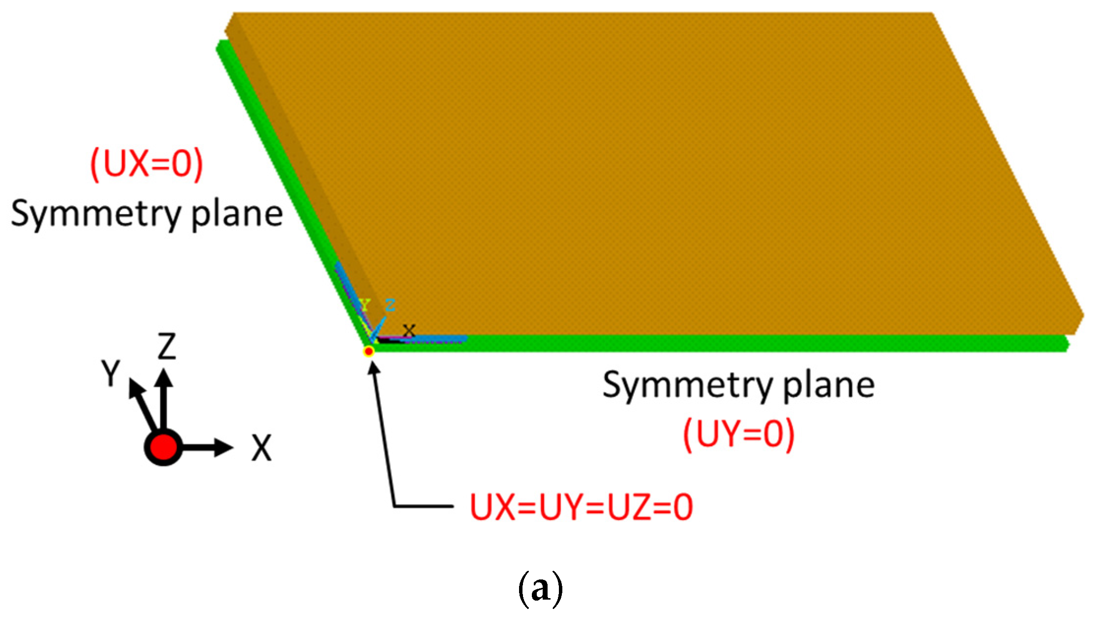 Materials 16 04291 g011a