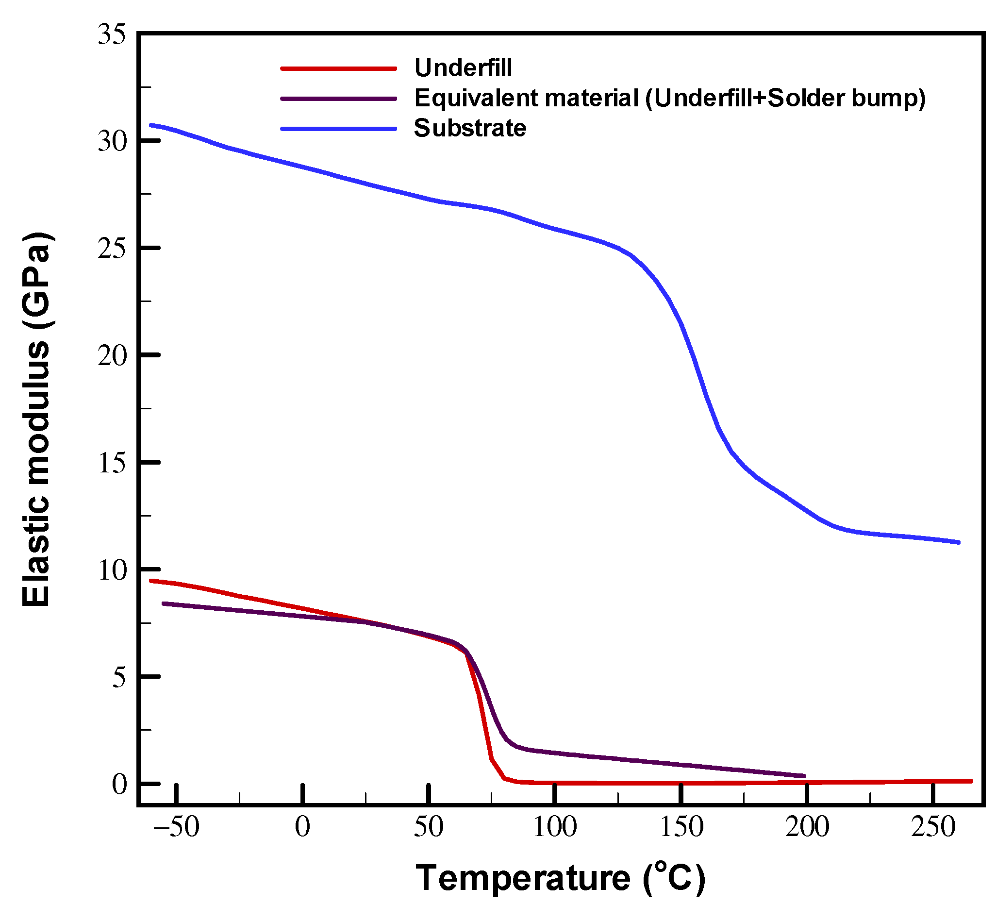 Materials 16 04291 g012