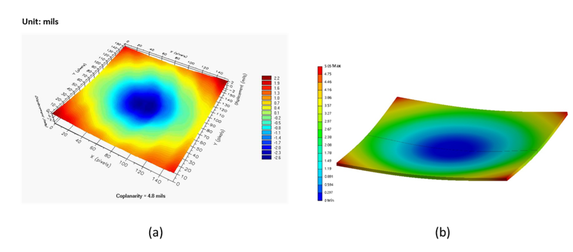 Materials 16 04291 g014