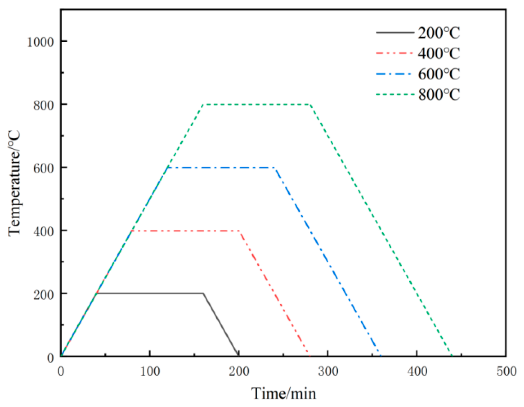 Materials 16 04292 g004