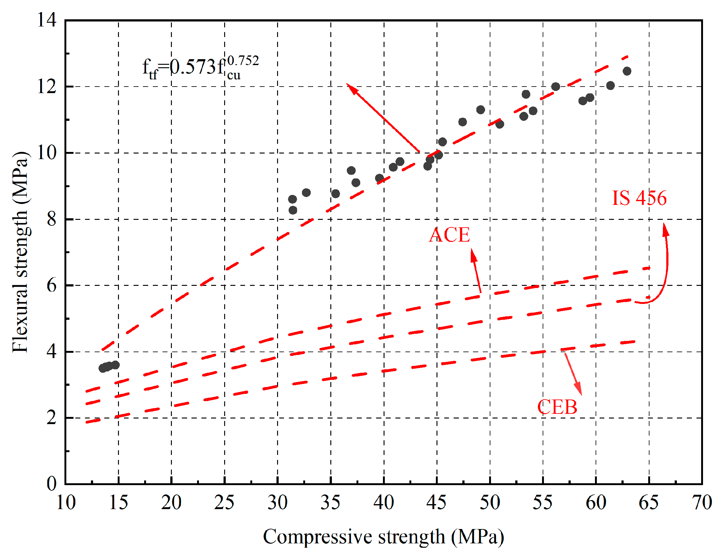 Materials 16 04292 g007