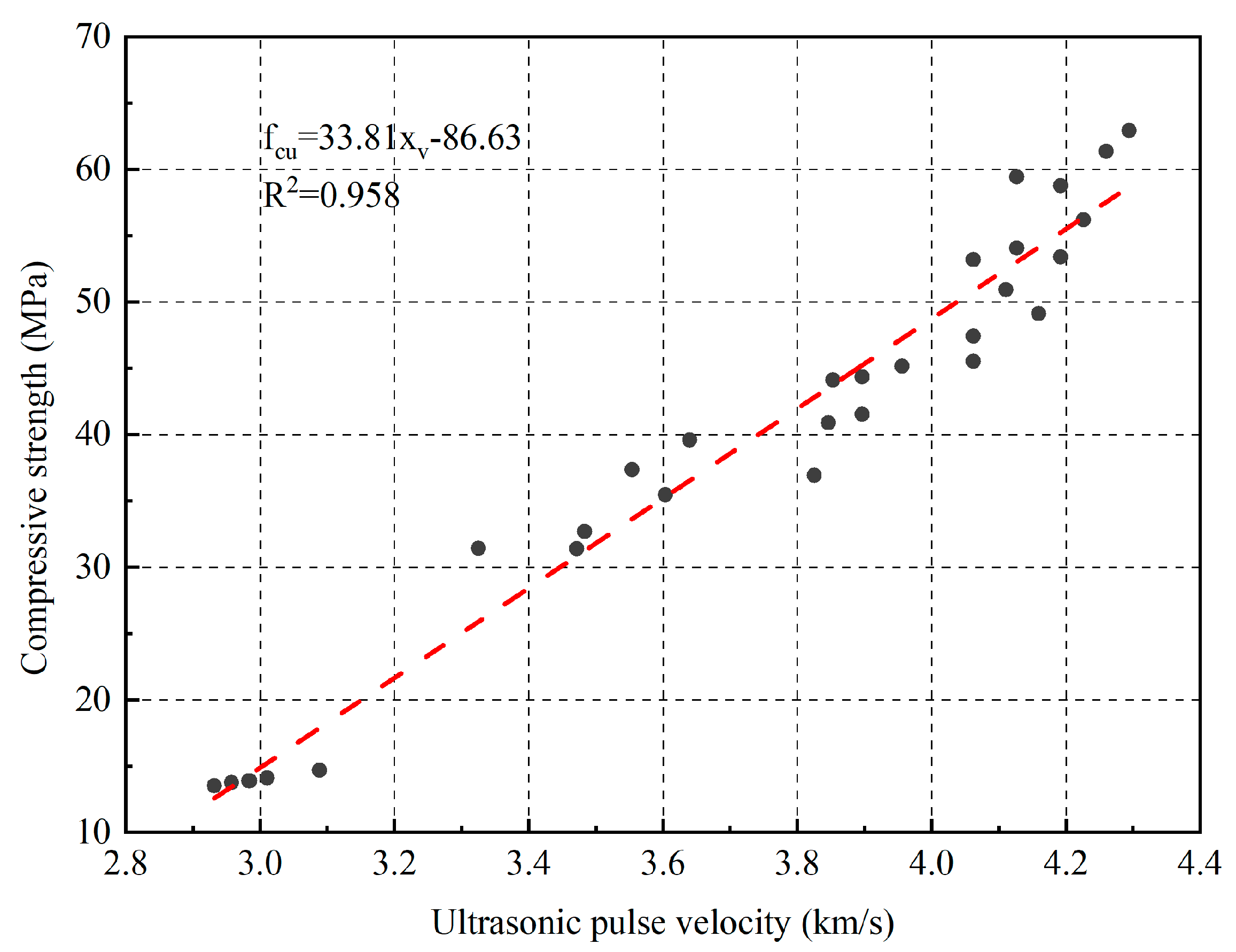 Materials 16 04292 g009