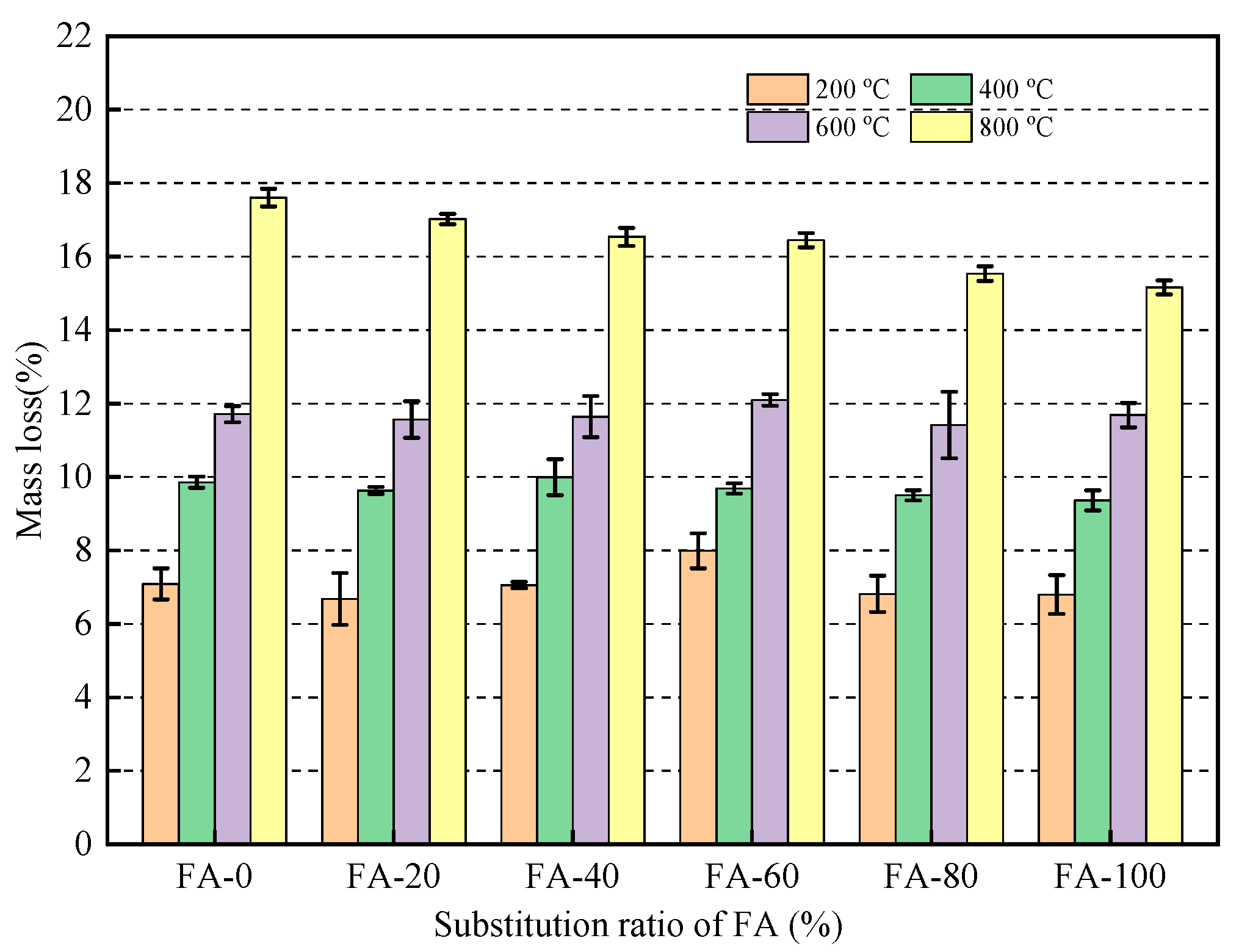 Materials 16 04292 g011