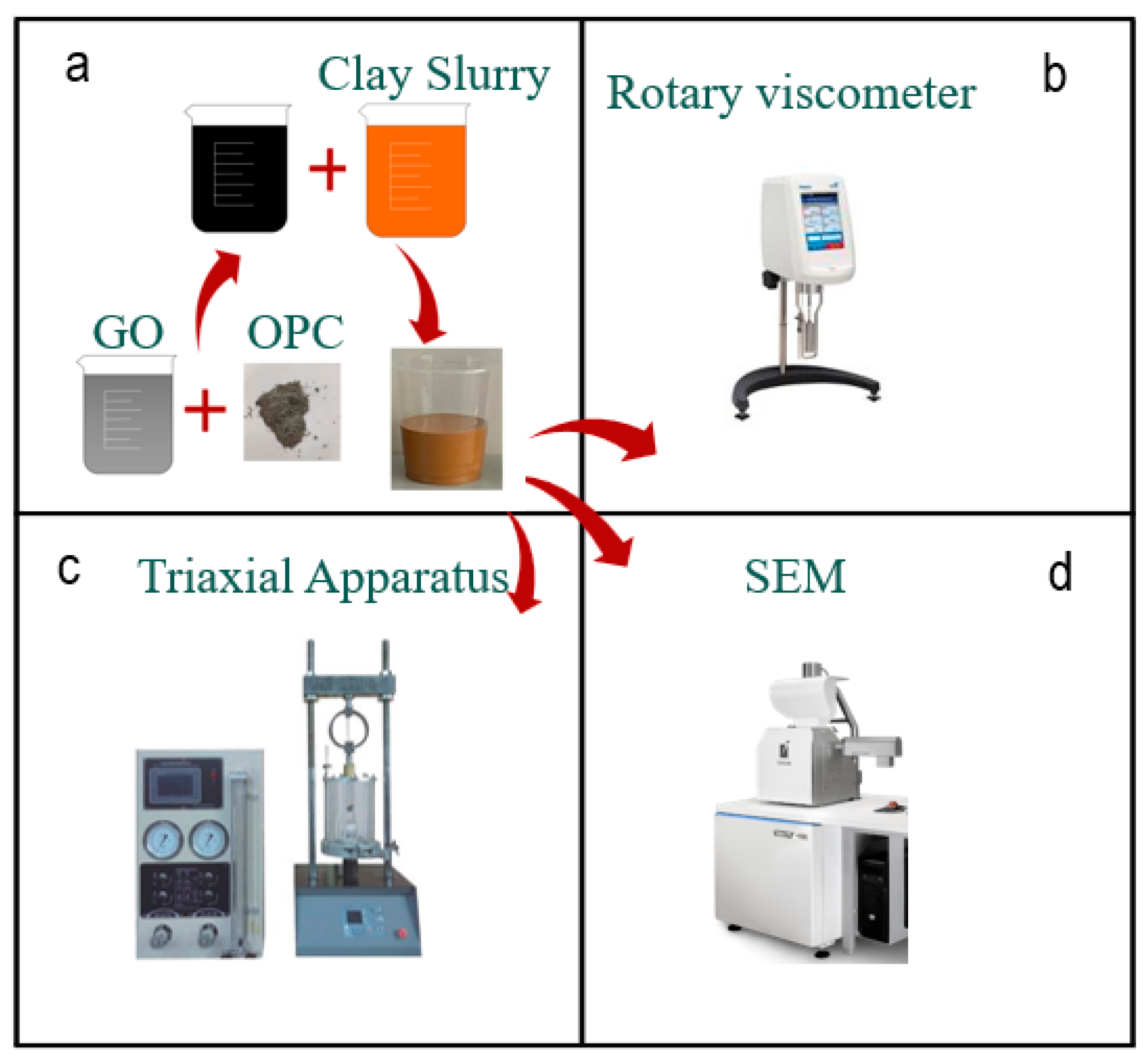 Materials 16 04294 g002