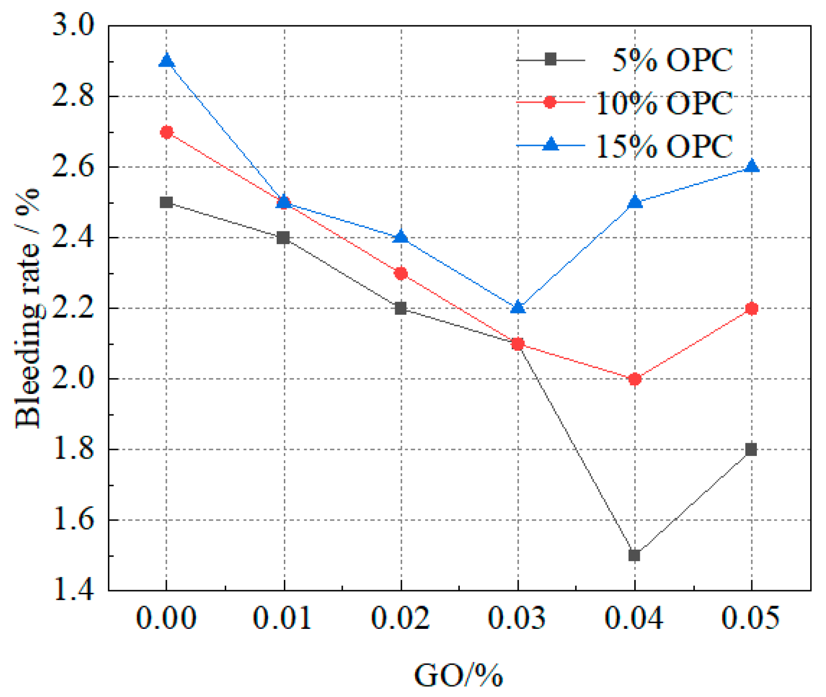 Materials 16 04294 g004