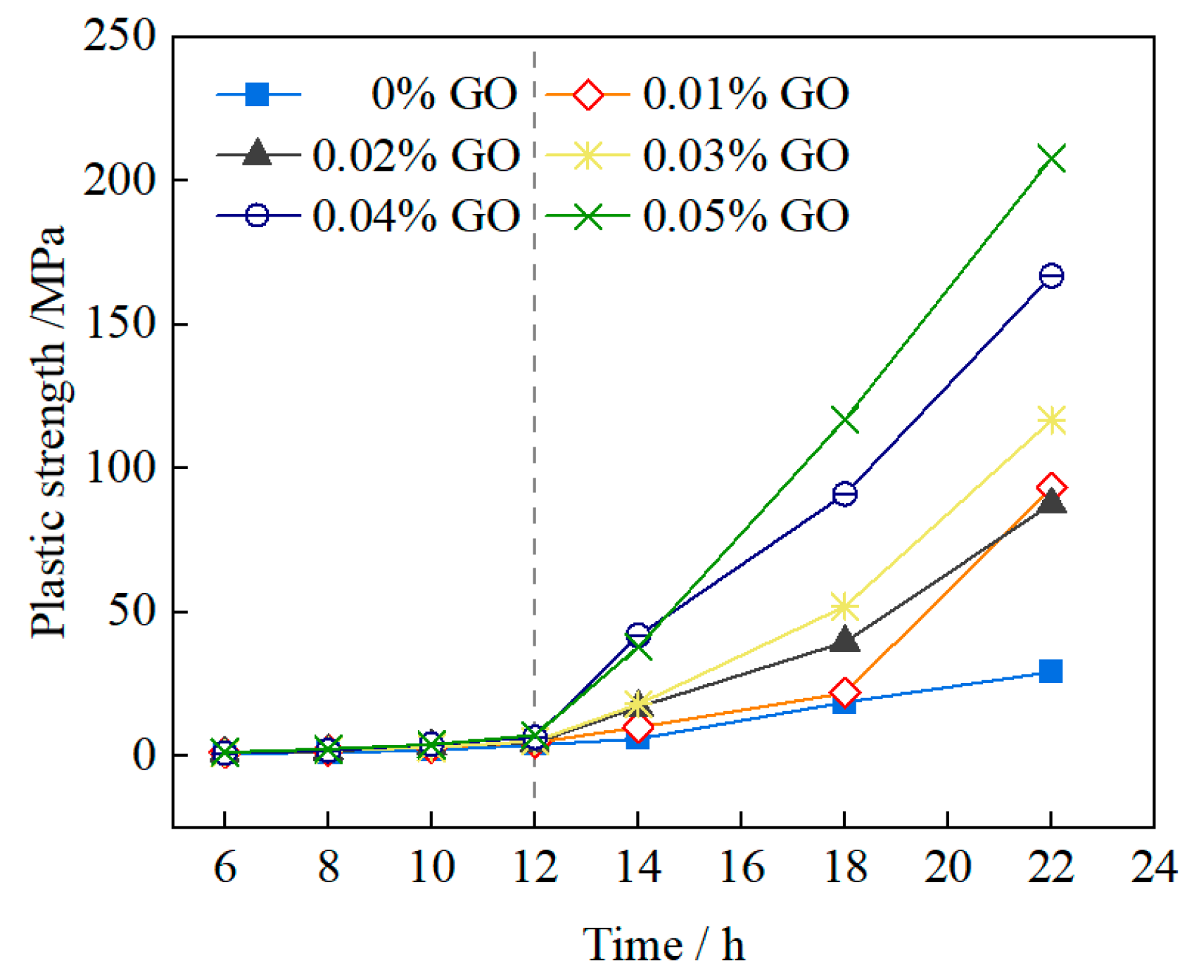 Materials 16 04294 g005