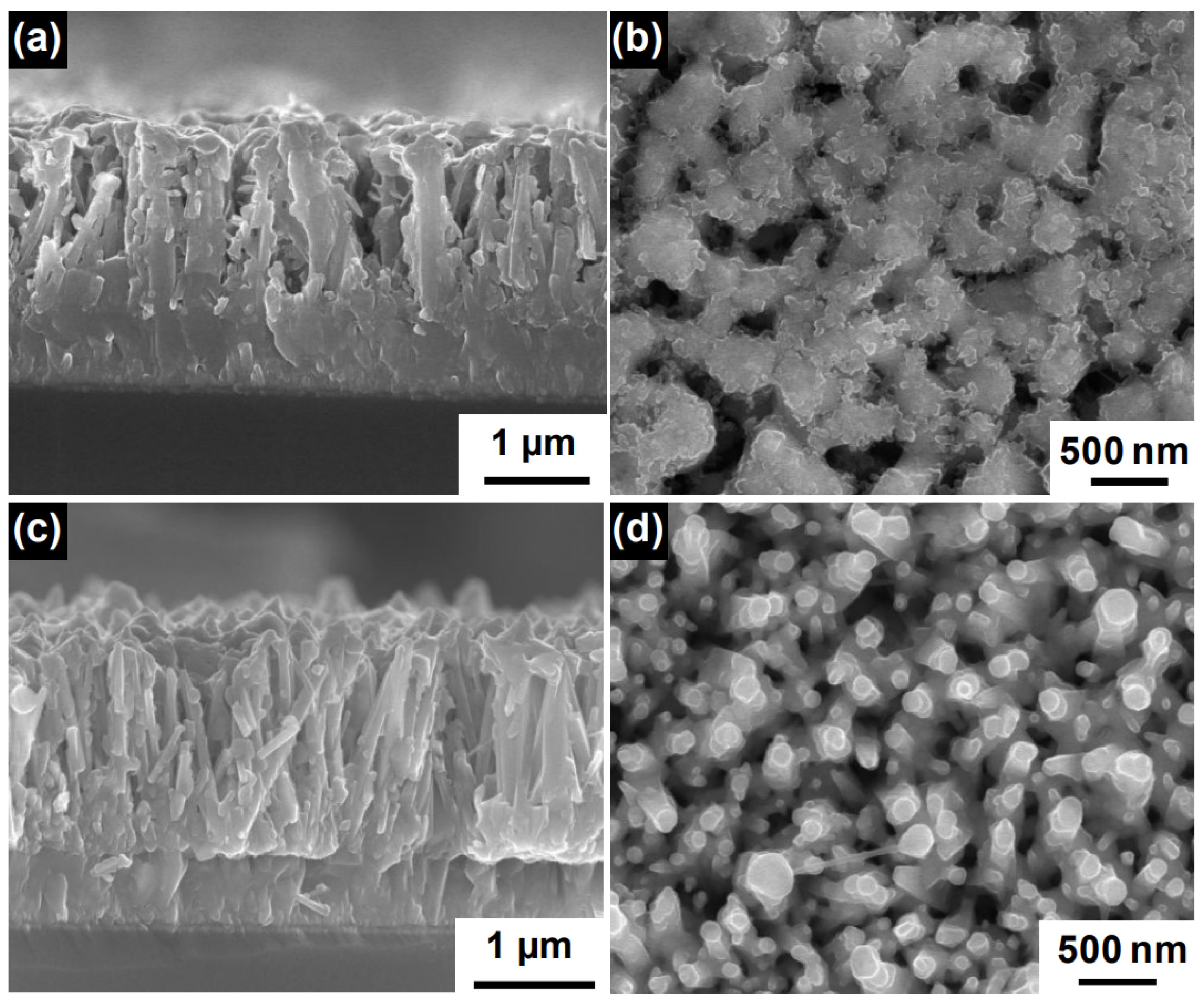 Materials 16 04297 g006