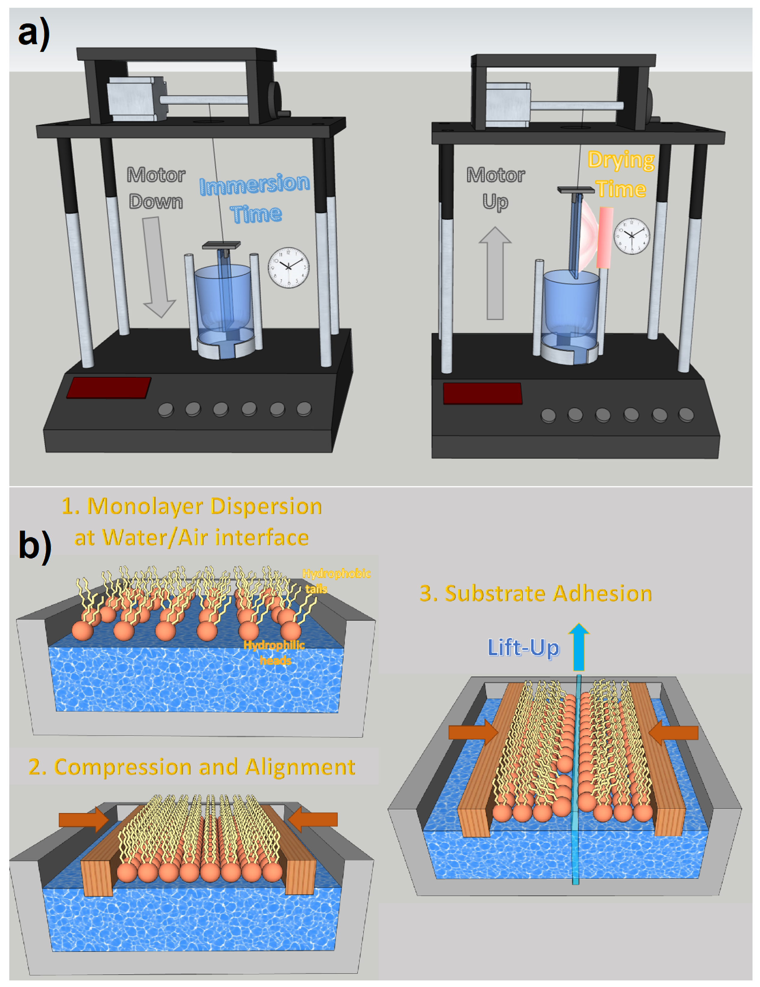 Materials 16 04297 g009