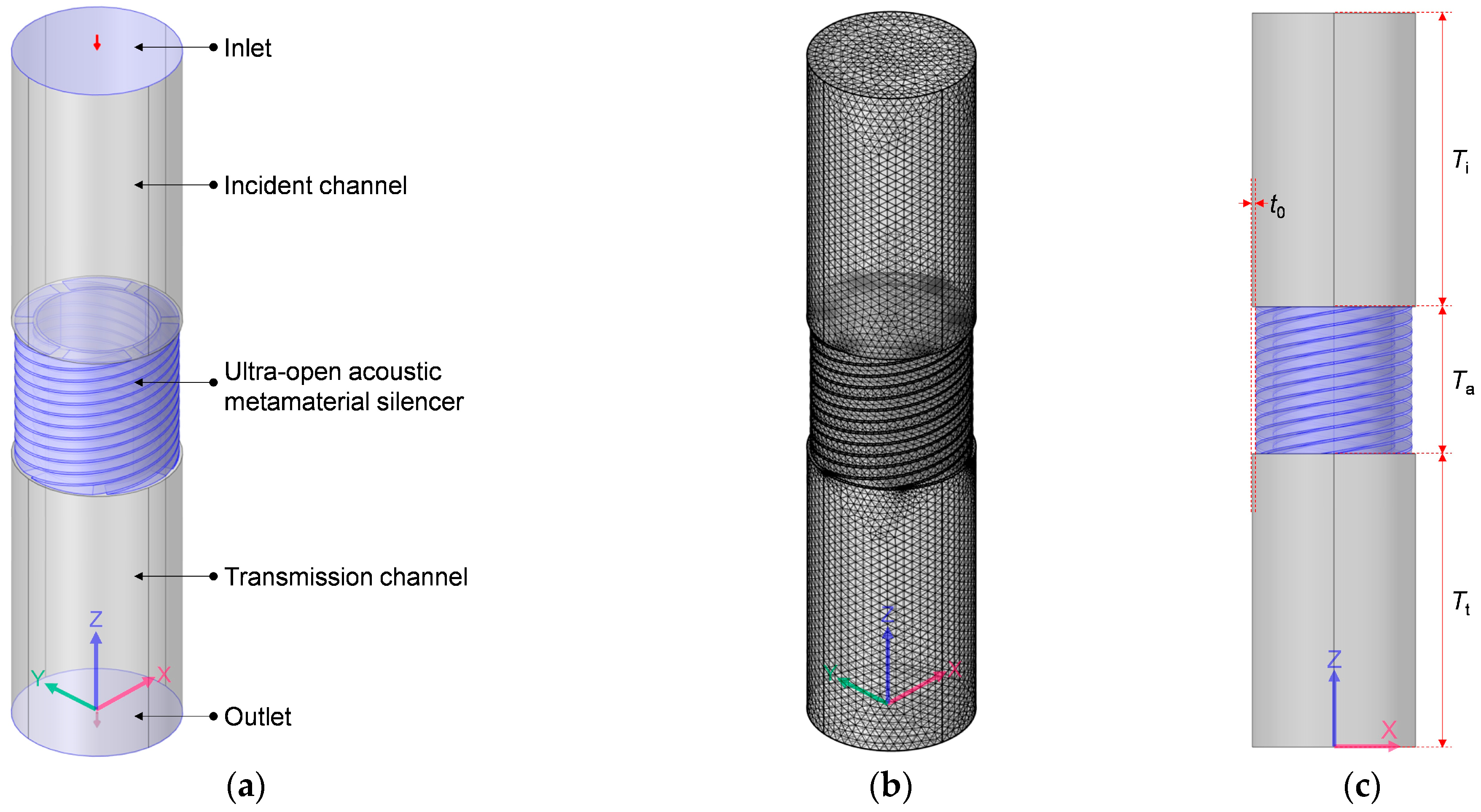 Acoustic Lining - Experience the Difference Our Insulation Mats Make